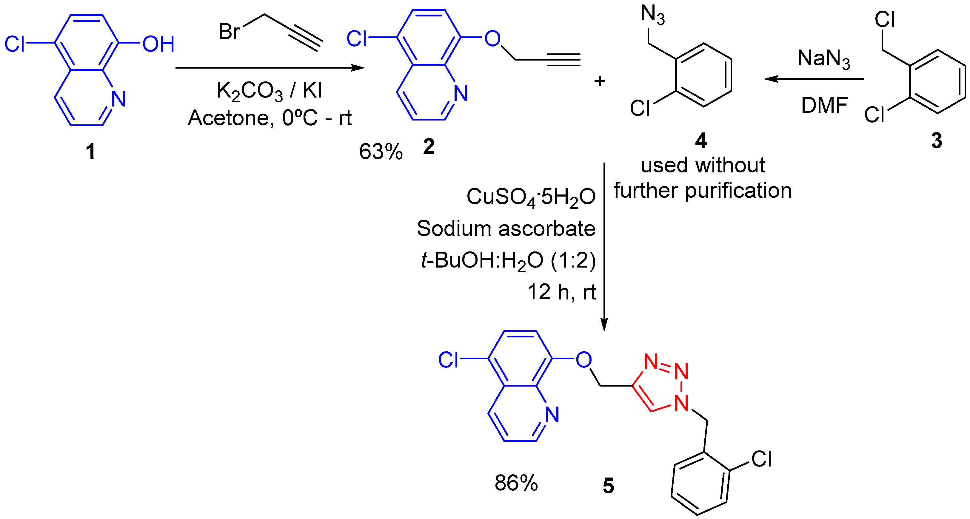 Molbank 2019 m1038 sch001