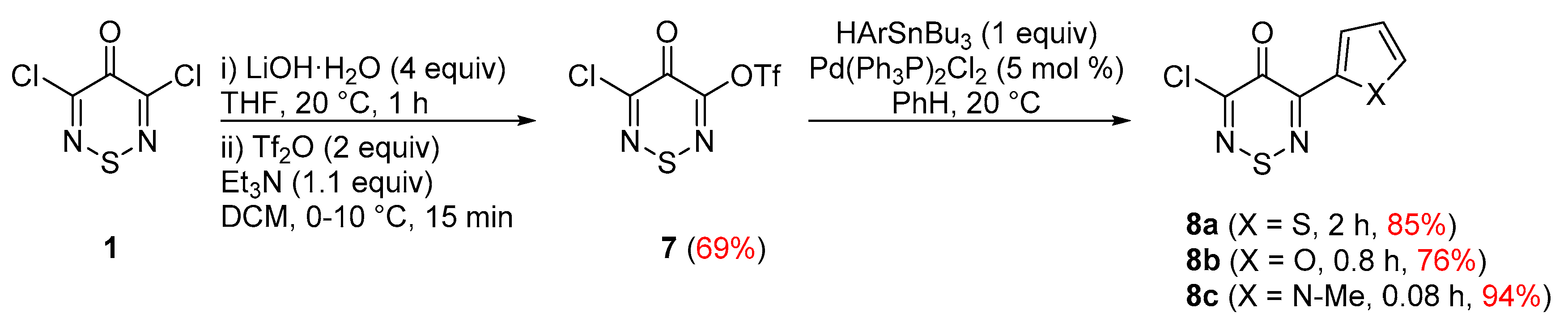 Molbank 2019 m1043 sch001