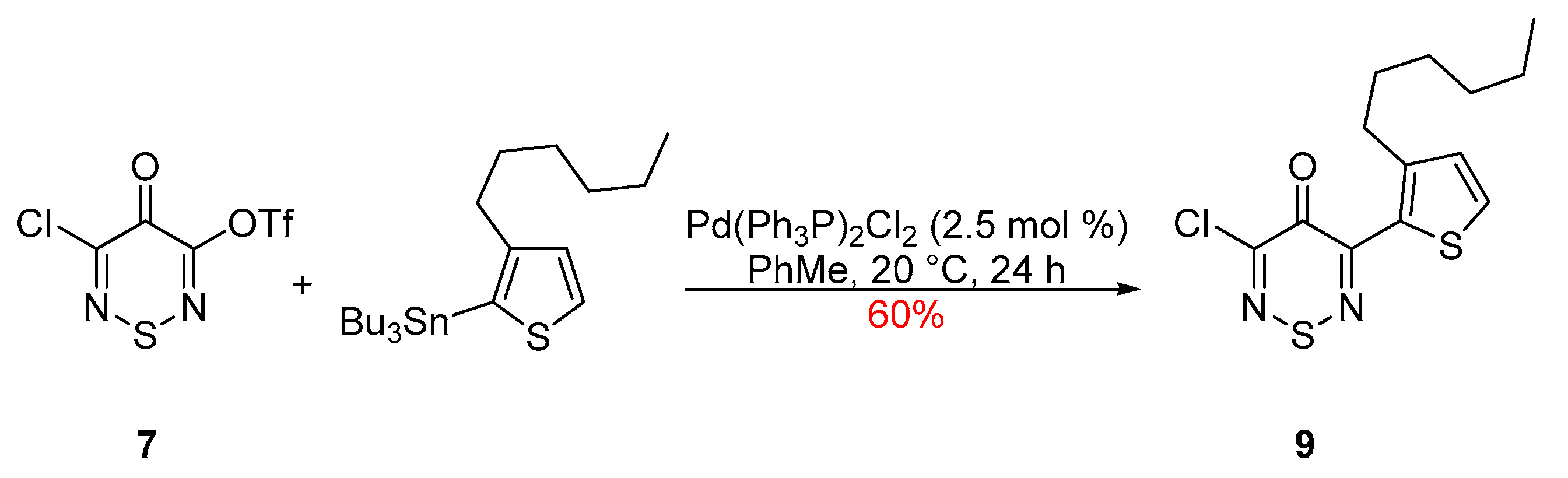 Molbank 2019 m1043 sch002