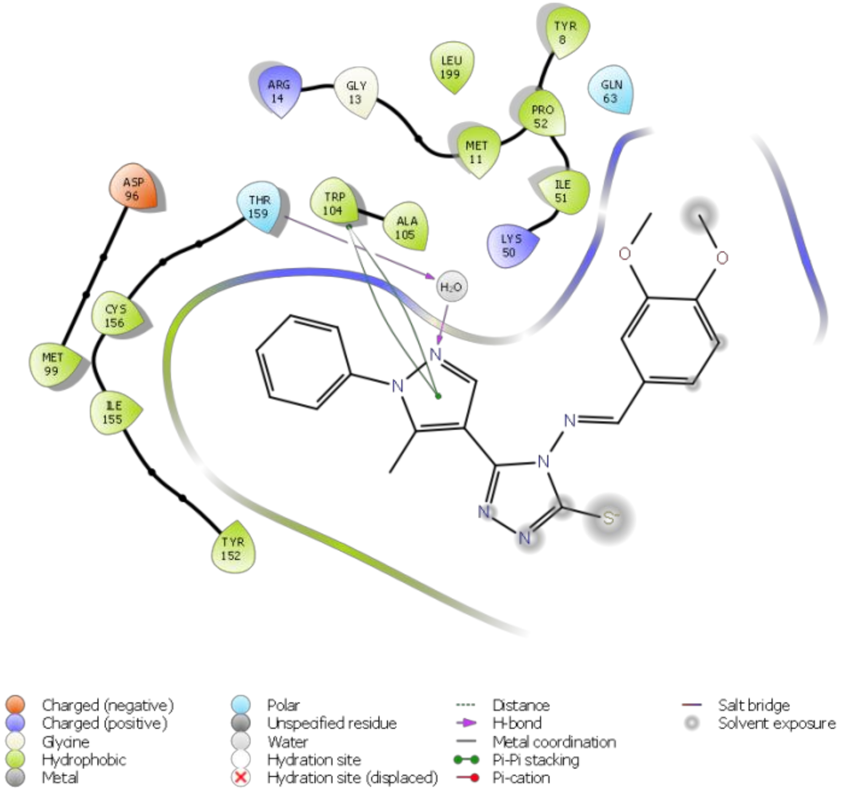 Molbank 2019 m1055 g001 Molbank 2019 m1055 g001
