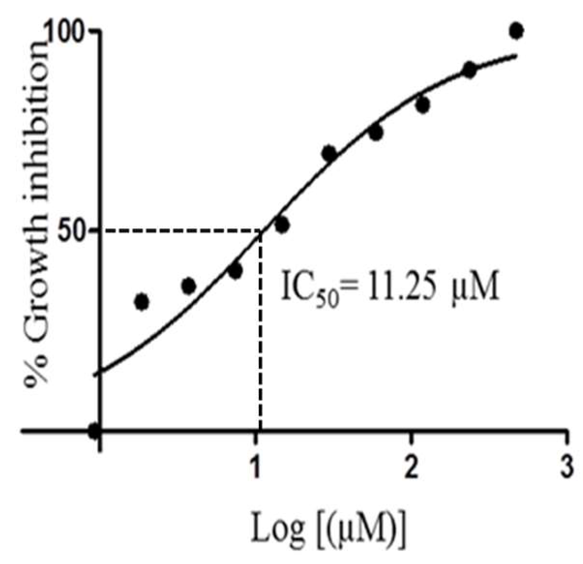 Molbank 2019 m1066 g005