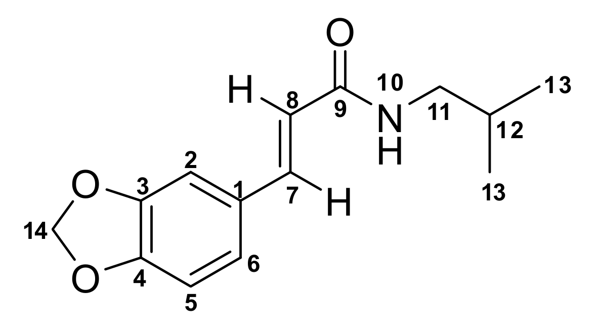 Molbank 2019 m1070 g001 Molbank 2019 m1070 g001