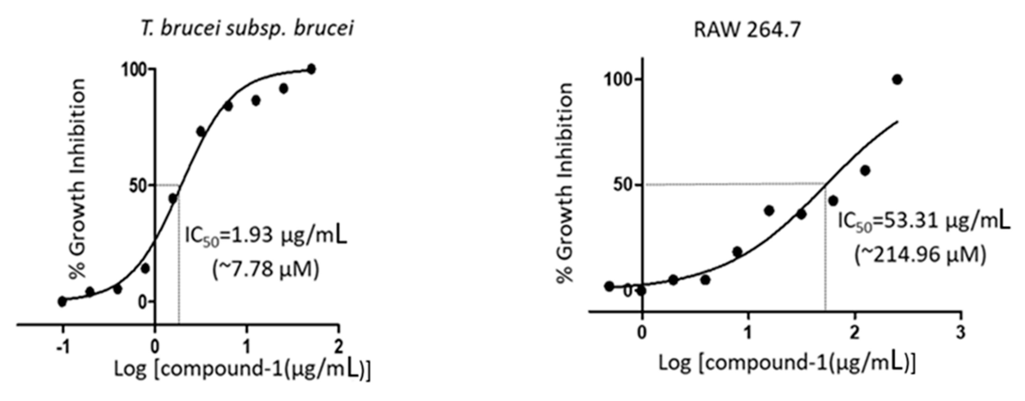 Molbank 2019 m1070 g003 Molbank 2019 m1070 g003