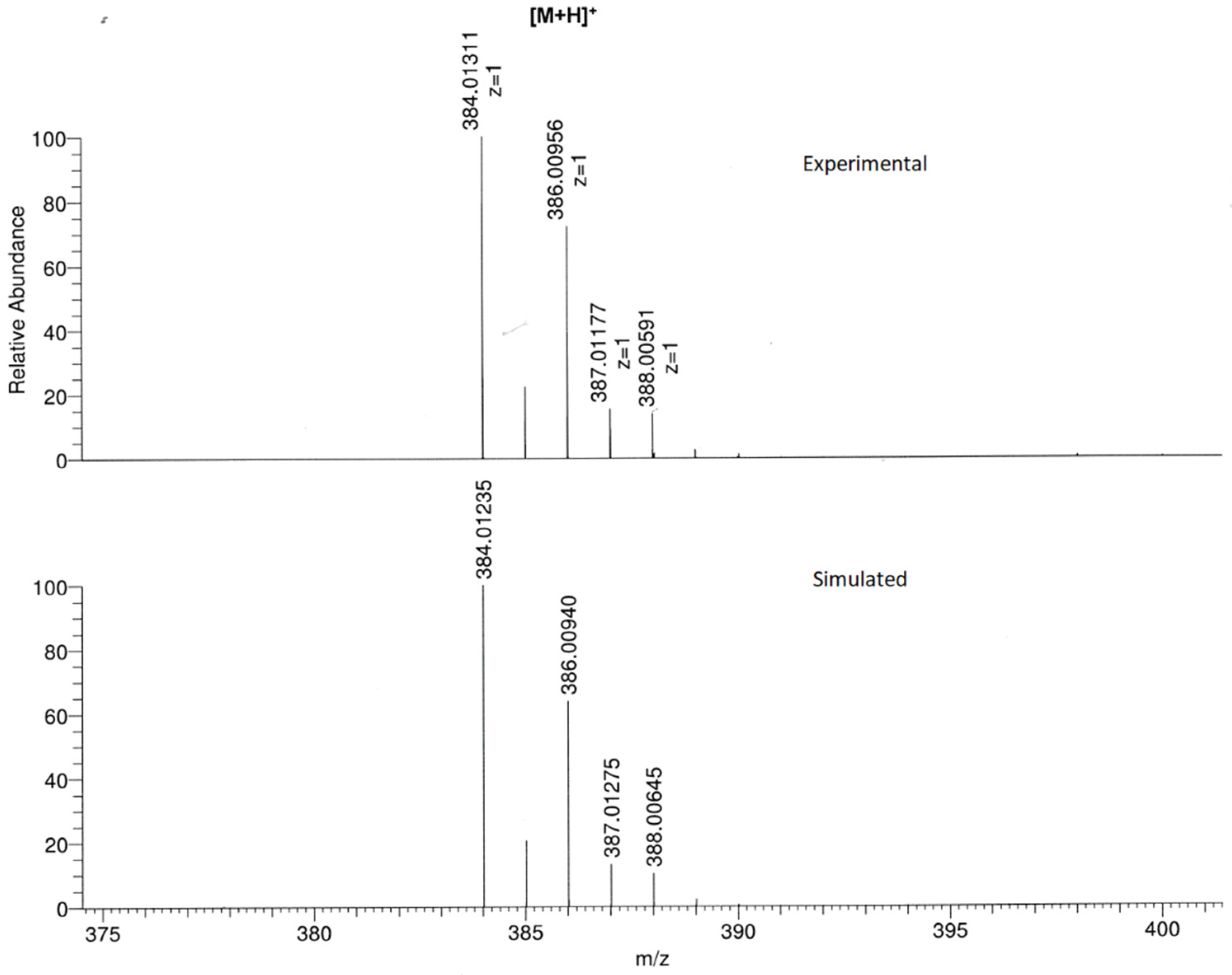 Molbank 2019 m1071 g004