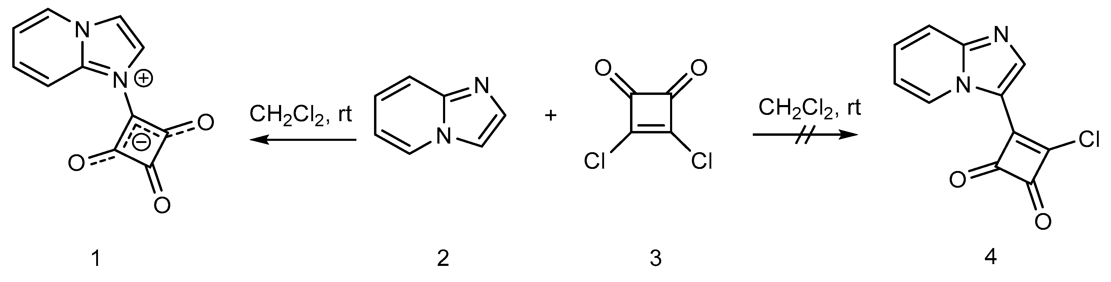 Molbank 2019 m1072 sch001