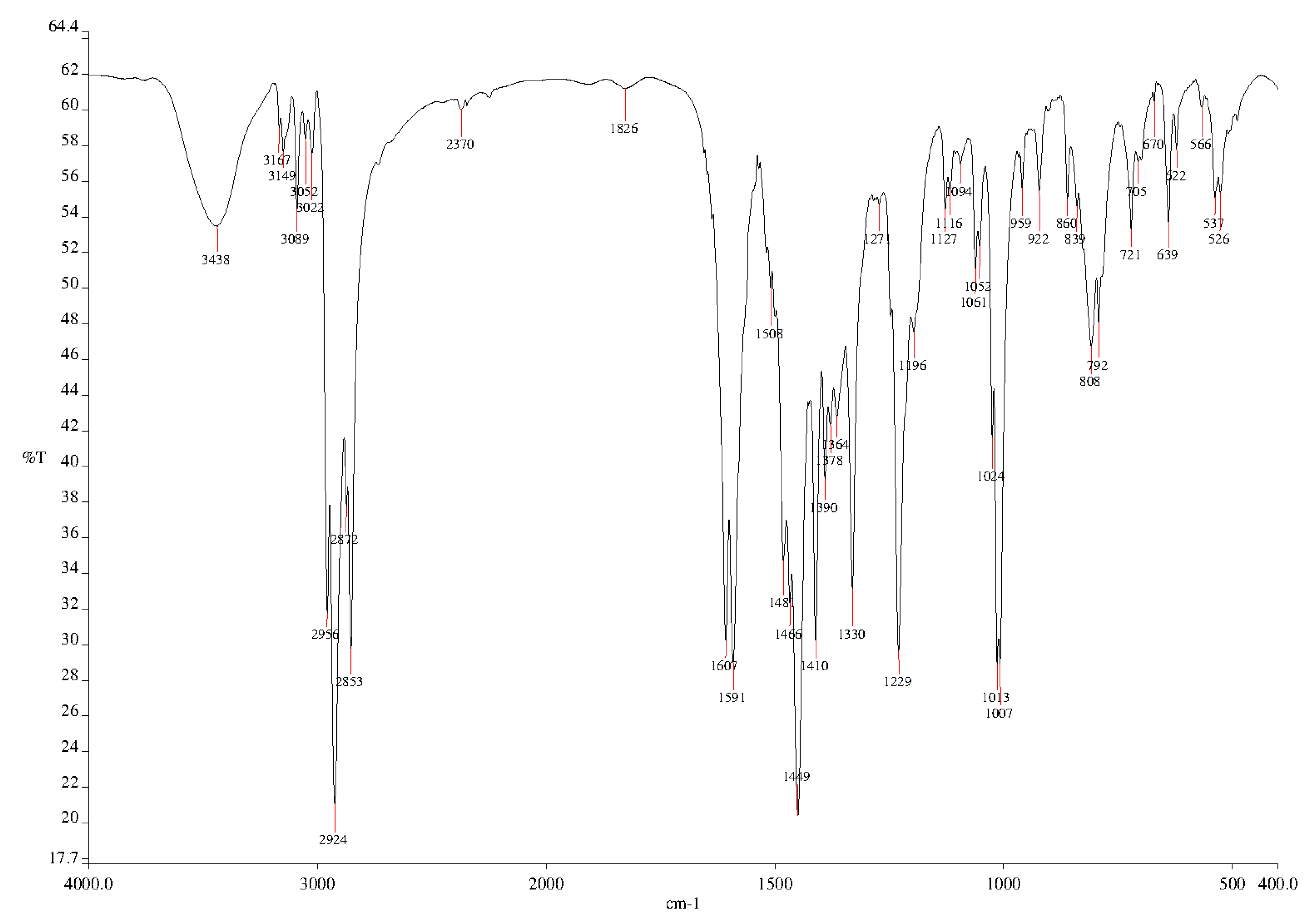 Molbank 2019 m1073 g003