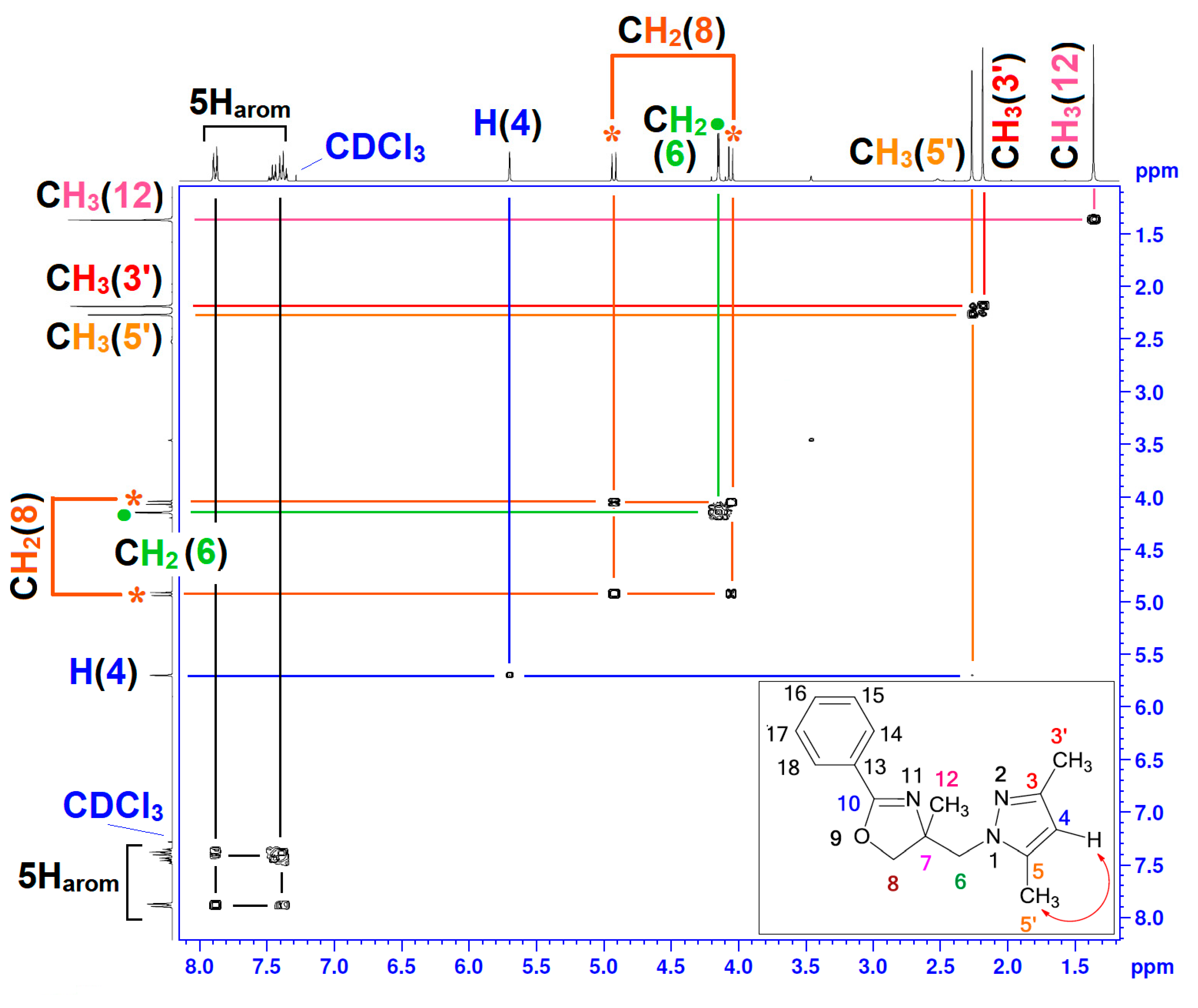 Molbank 2019 m1074 g001