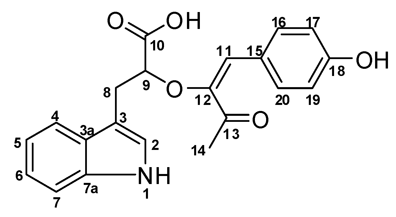 Molbank 2019 m1080 g001