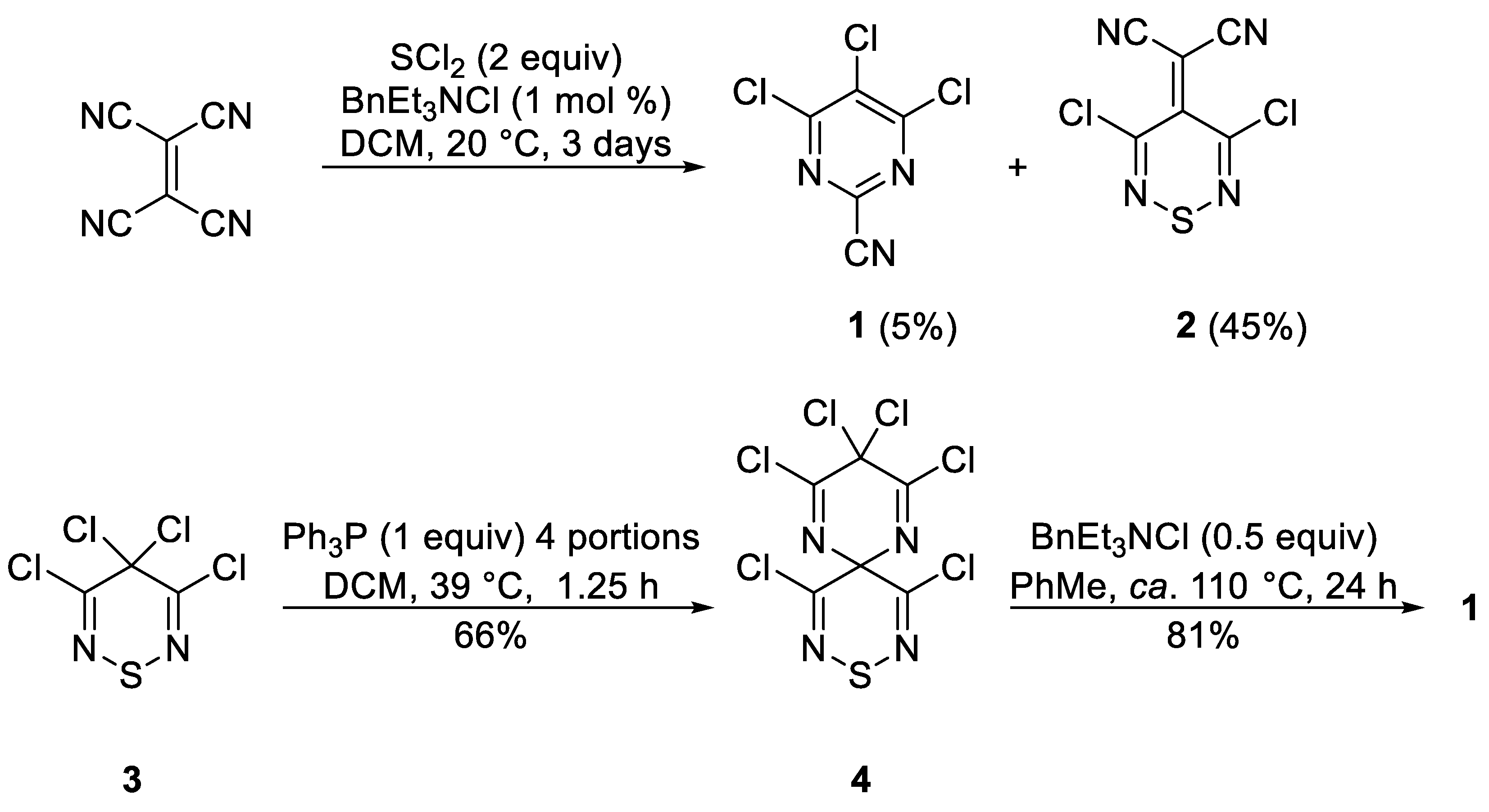 Molbank 2019 m1086 sch001 Molbank 2019 m1086 sch001