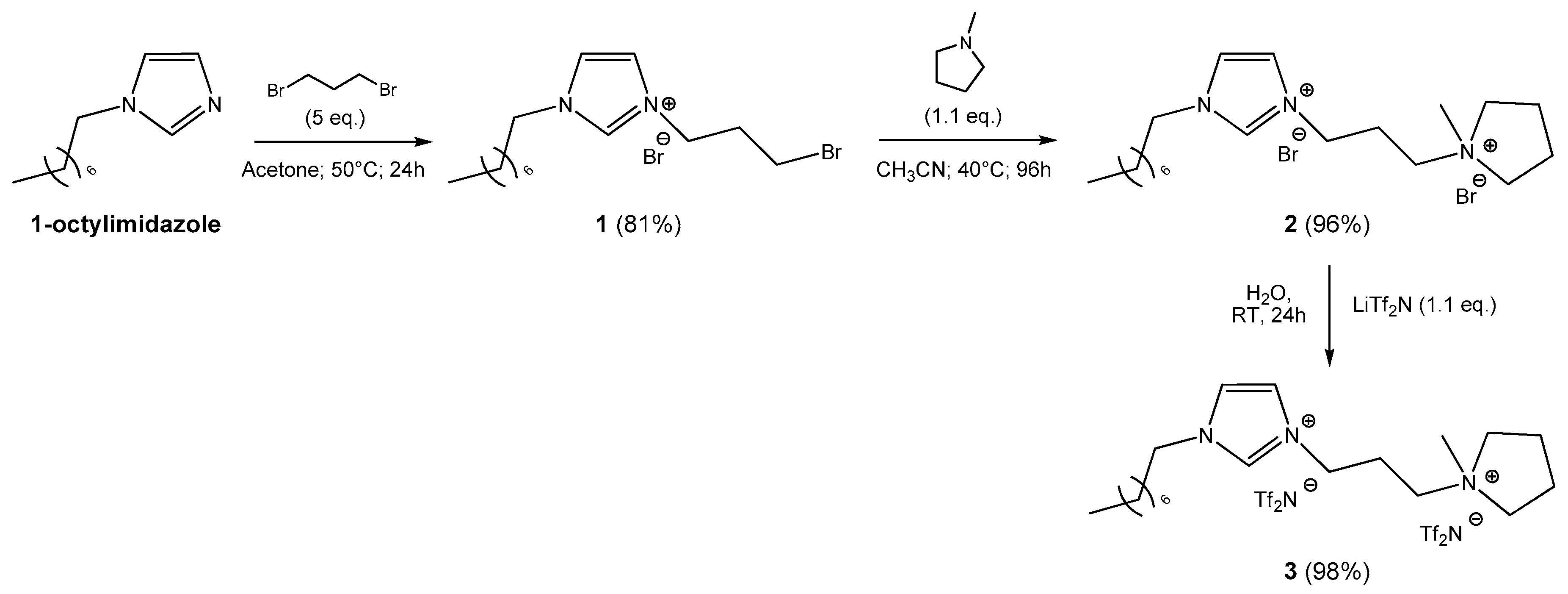 Molbank 2019 m1089 sch001