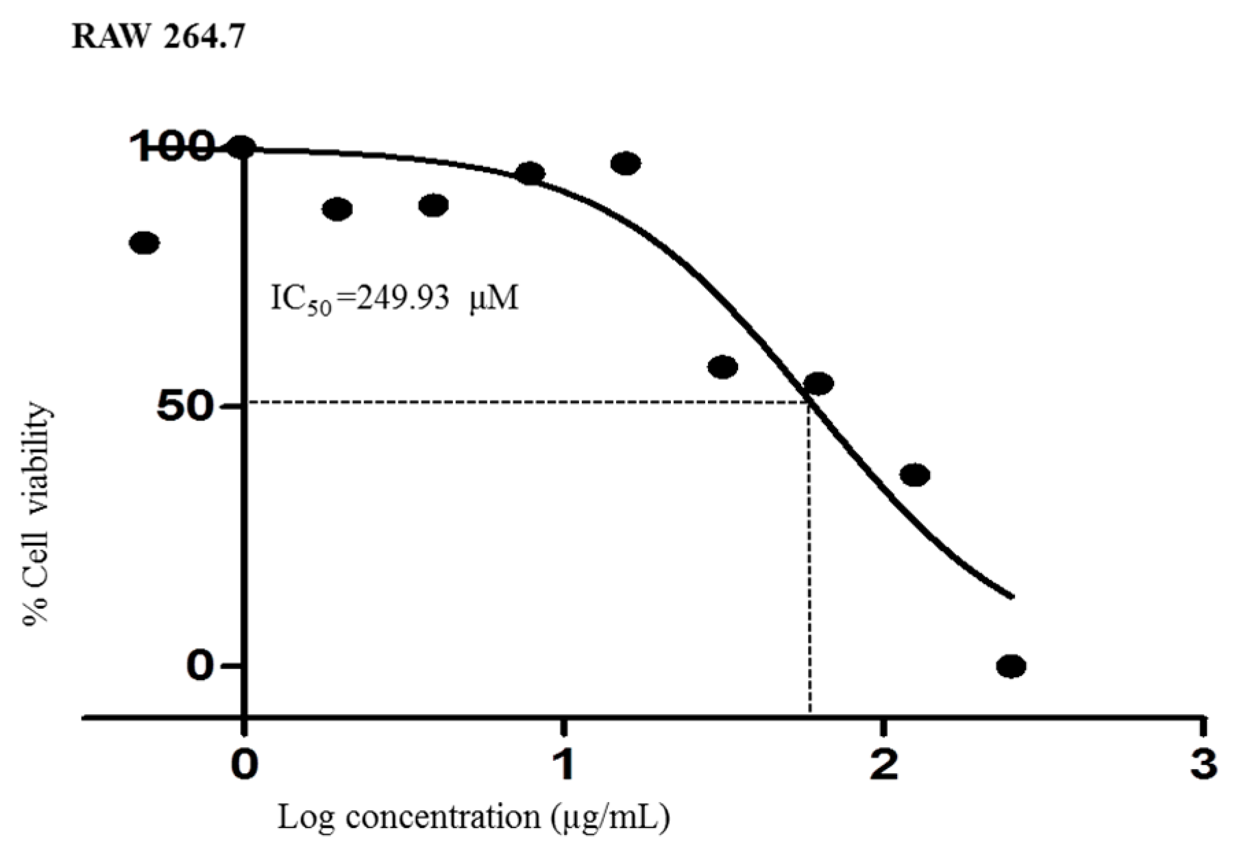 Molbank 2019 m1094 g004
