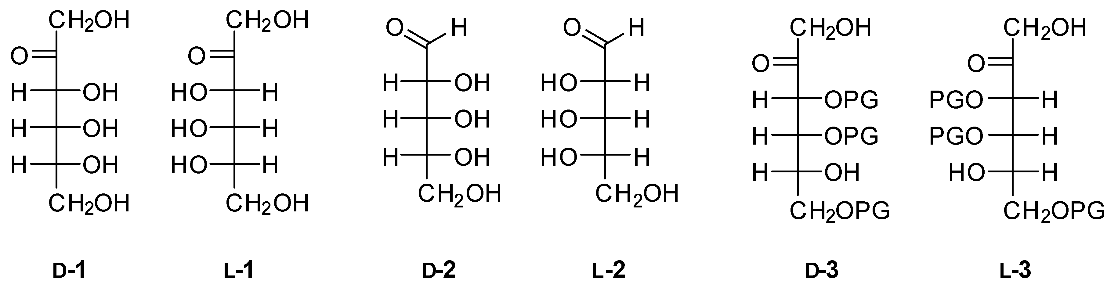 Molbank 2019 m1096 g001 Molbank 2019 m1096 g001