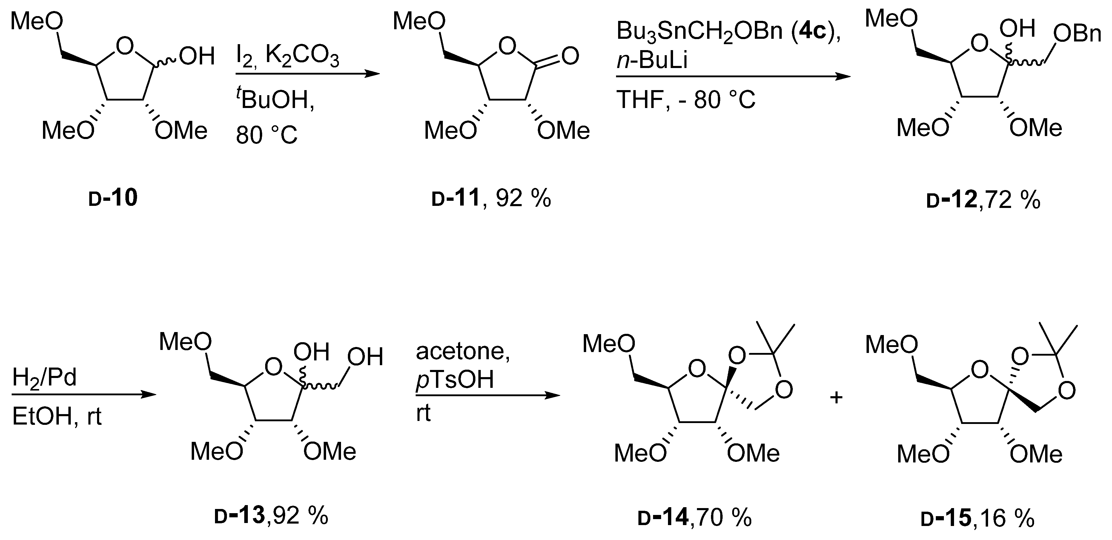 Molbank 2019 m1096 sch003 Molbank 2019 m1096 sch003