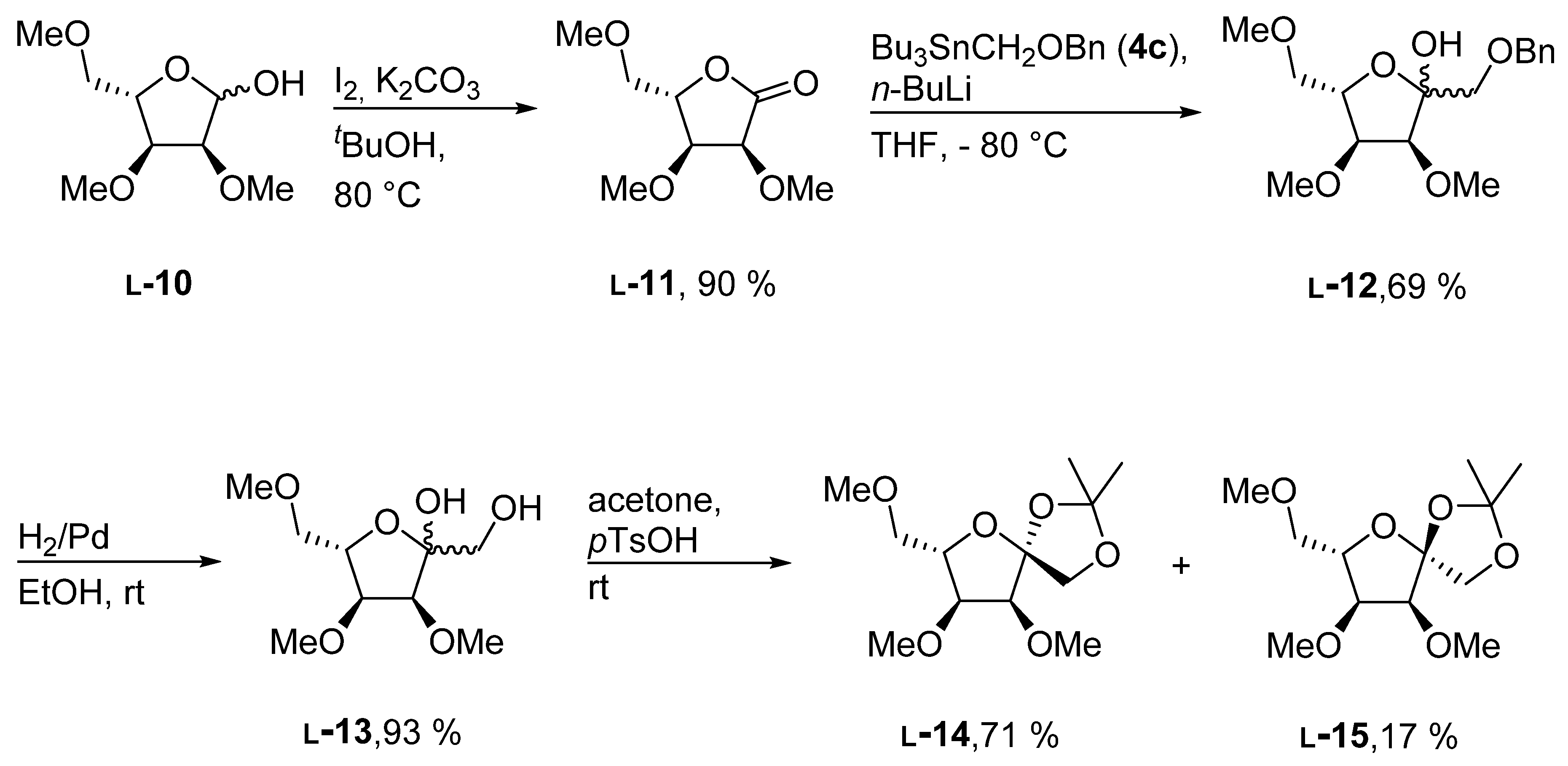 Molbank 2019 m1096 sch004 Molbank 2019 m1096 sch004