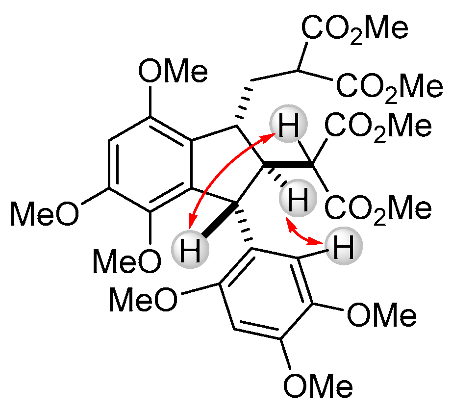 Molbank 2020 m1107 sch003