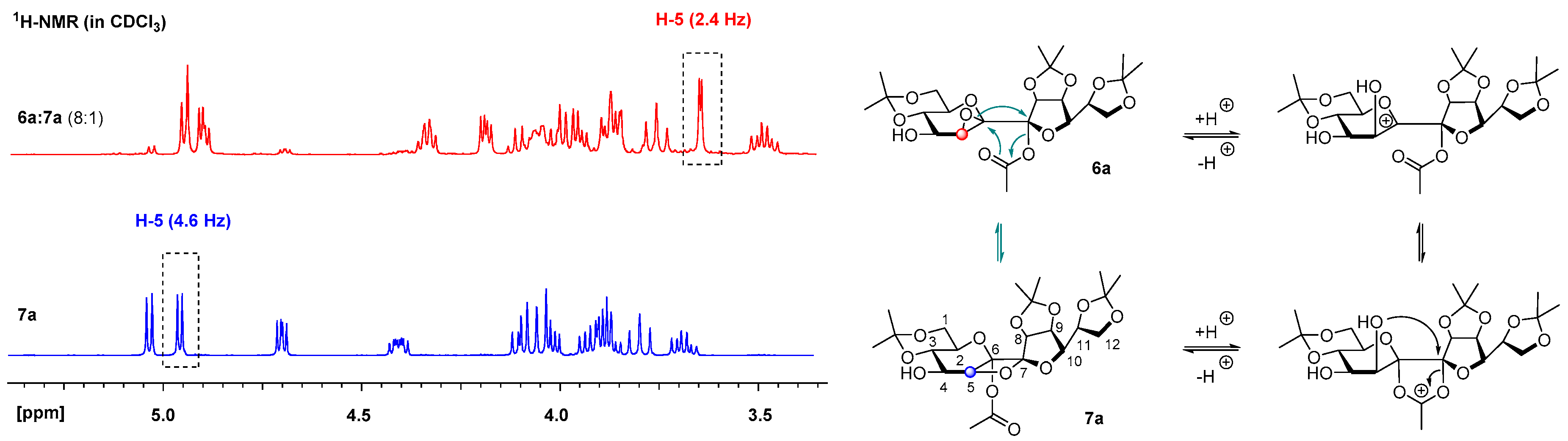 Molbank 2020 m1108 g001