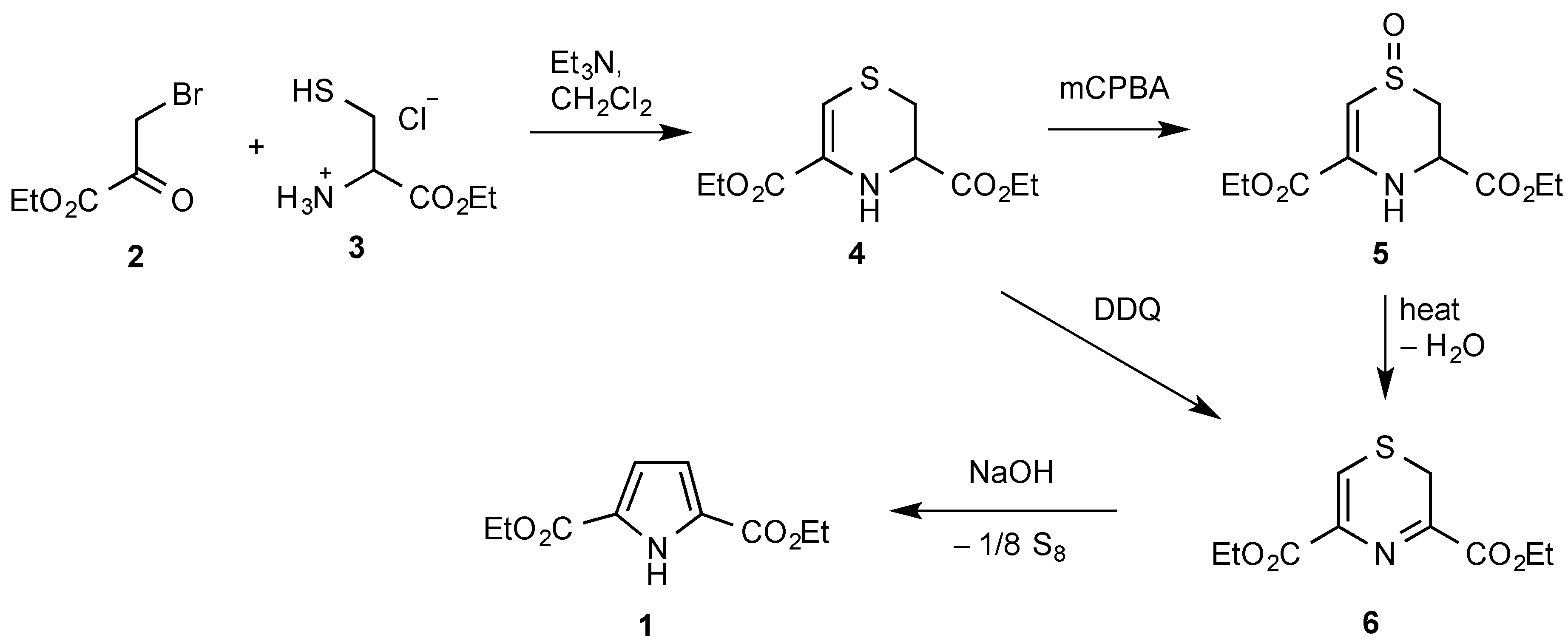 Molbank 2020 m1117 sch001 Molbank 2020 m1117 sch001