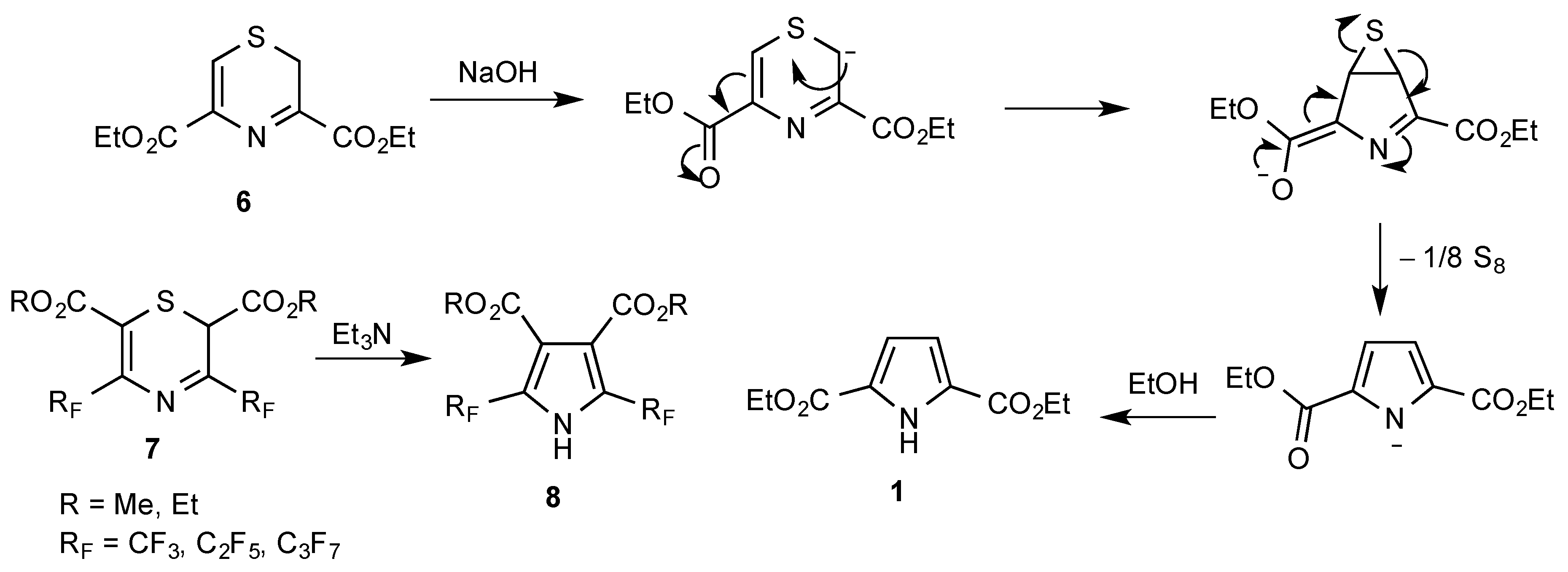 Molbank 2020 m1117 sch002 Molbank 2020 m1117 sch002