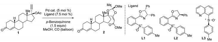 Molbank 2020 m1125 i001 Molbank 2020 m1125 i001