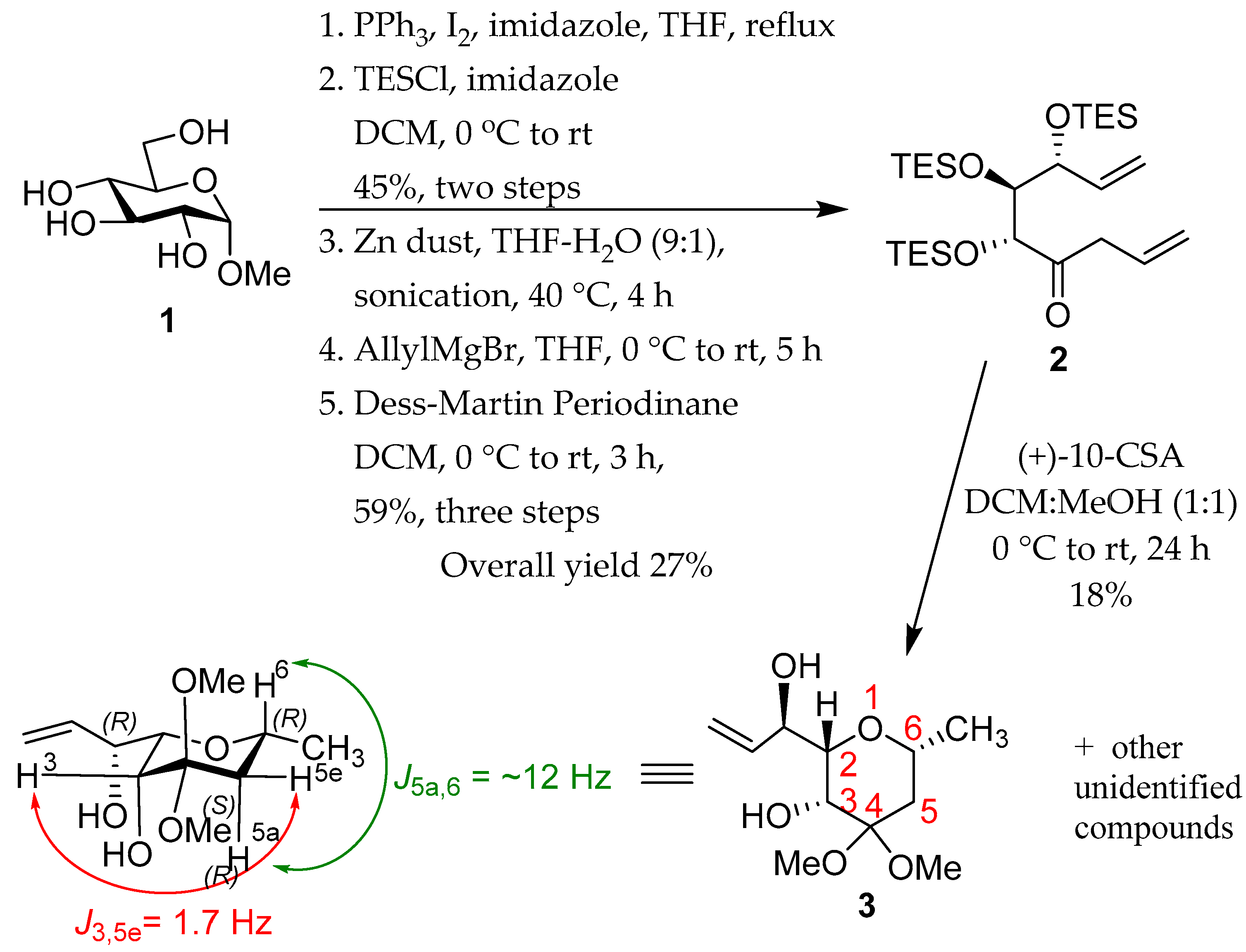 Molbank 2020 m1140 sch001 Molbank 2020 m1140 sch001