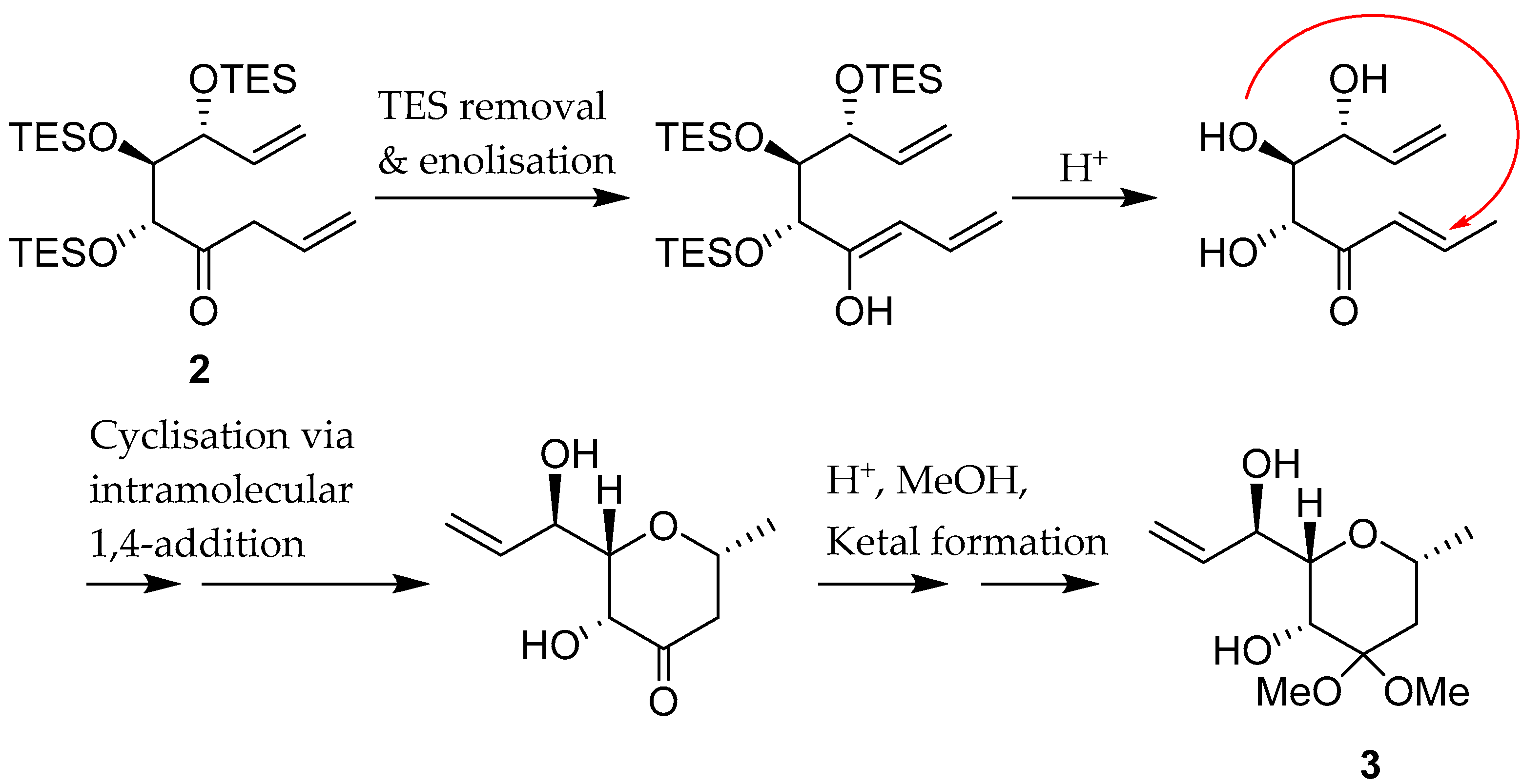 Molbank 2020 m1140 sch002 Molbank 2020 m1140 sch002