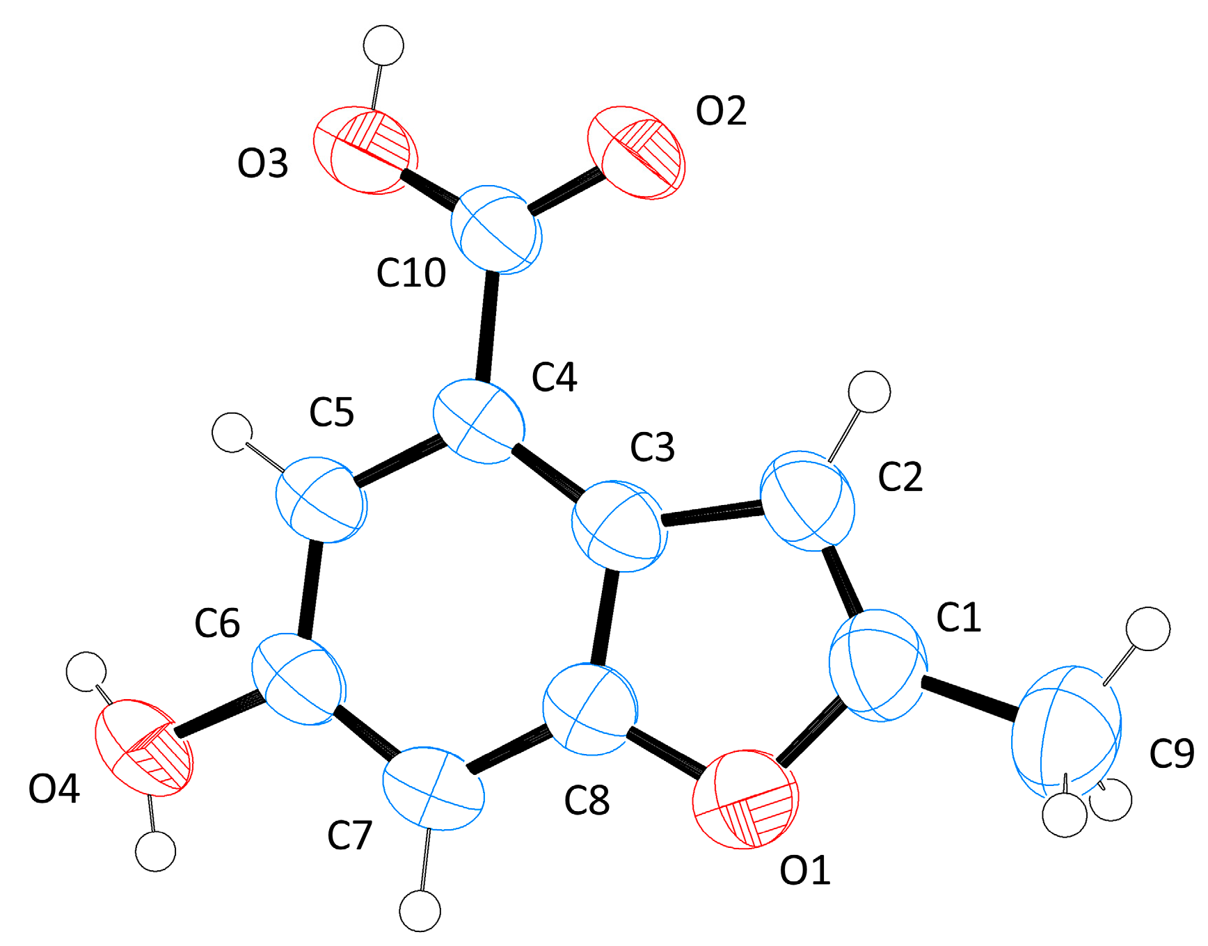 Molbank 2020 m1143 g002 Molbank 2020 m1143 g002