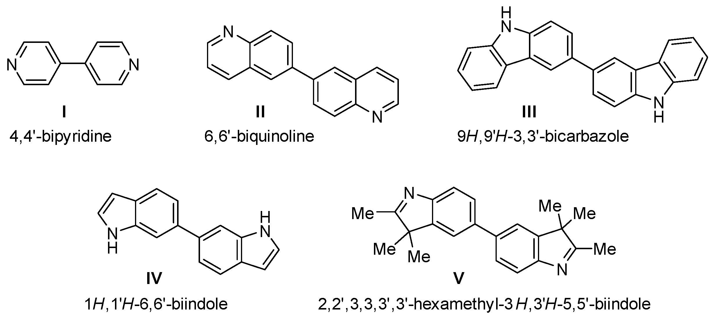 Molbank 2020 m1146 g001 Molbank 2020 m1146 g001