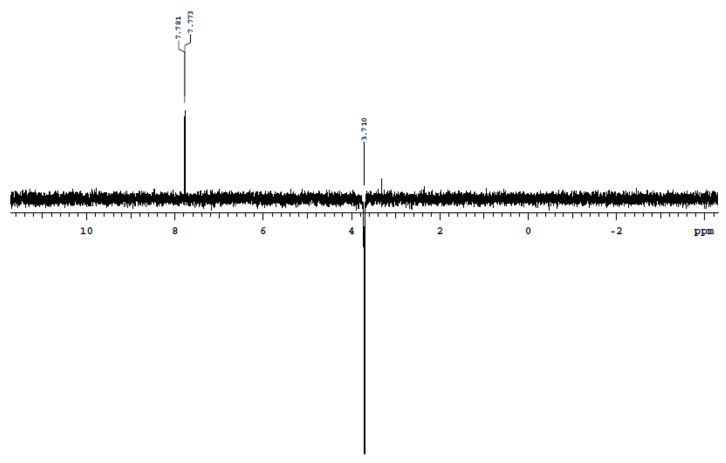 Molbank 2020 m1165 g002