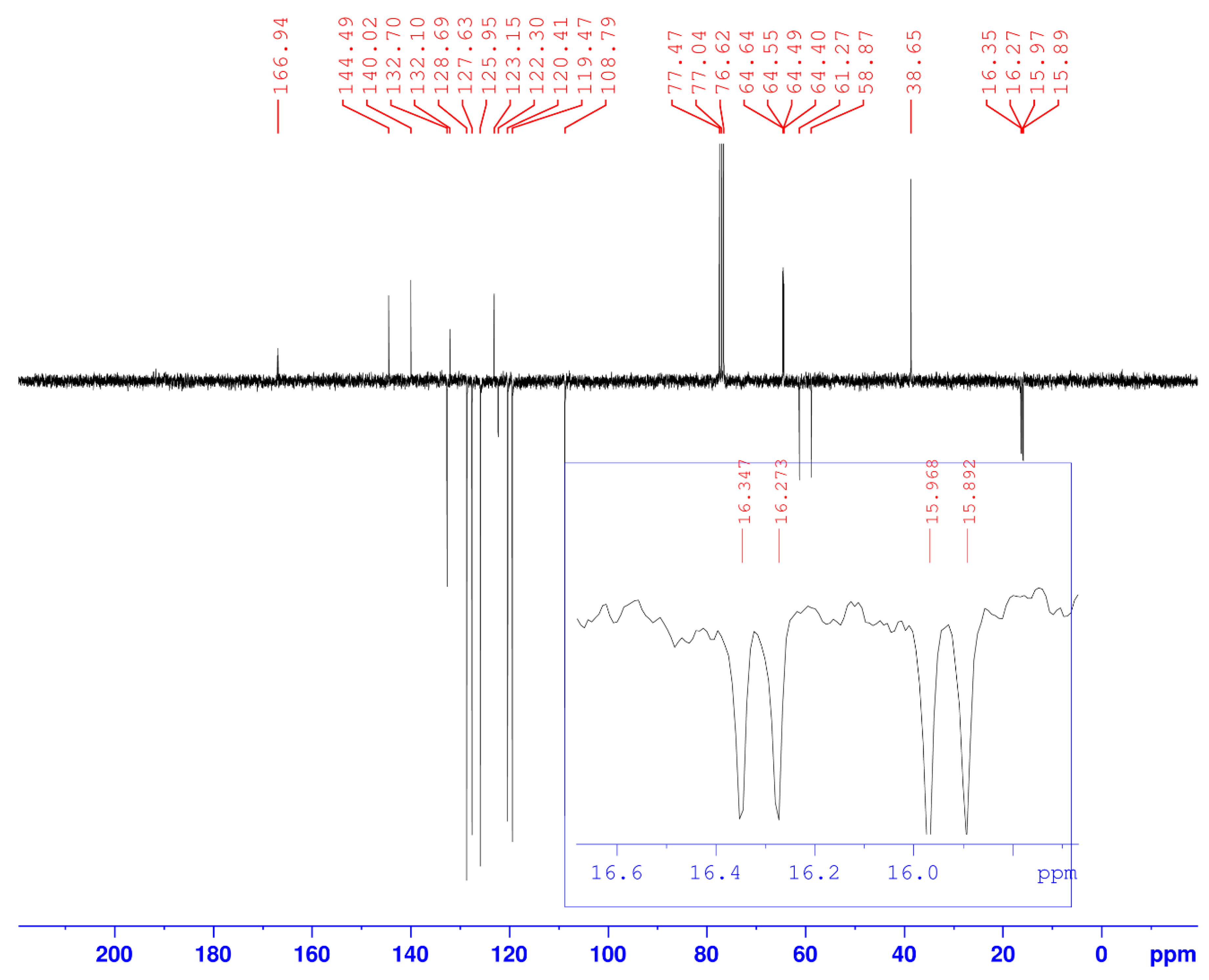 Molbank 2020 m1167 g002