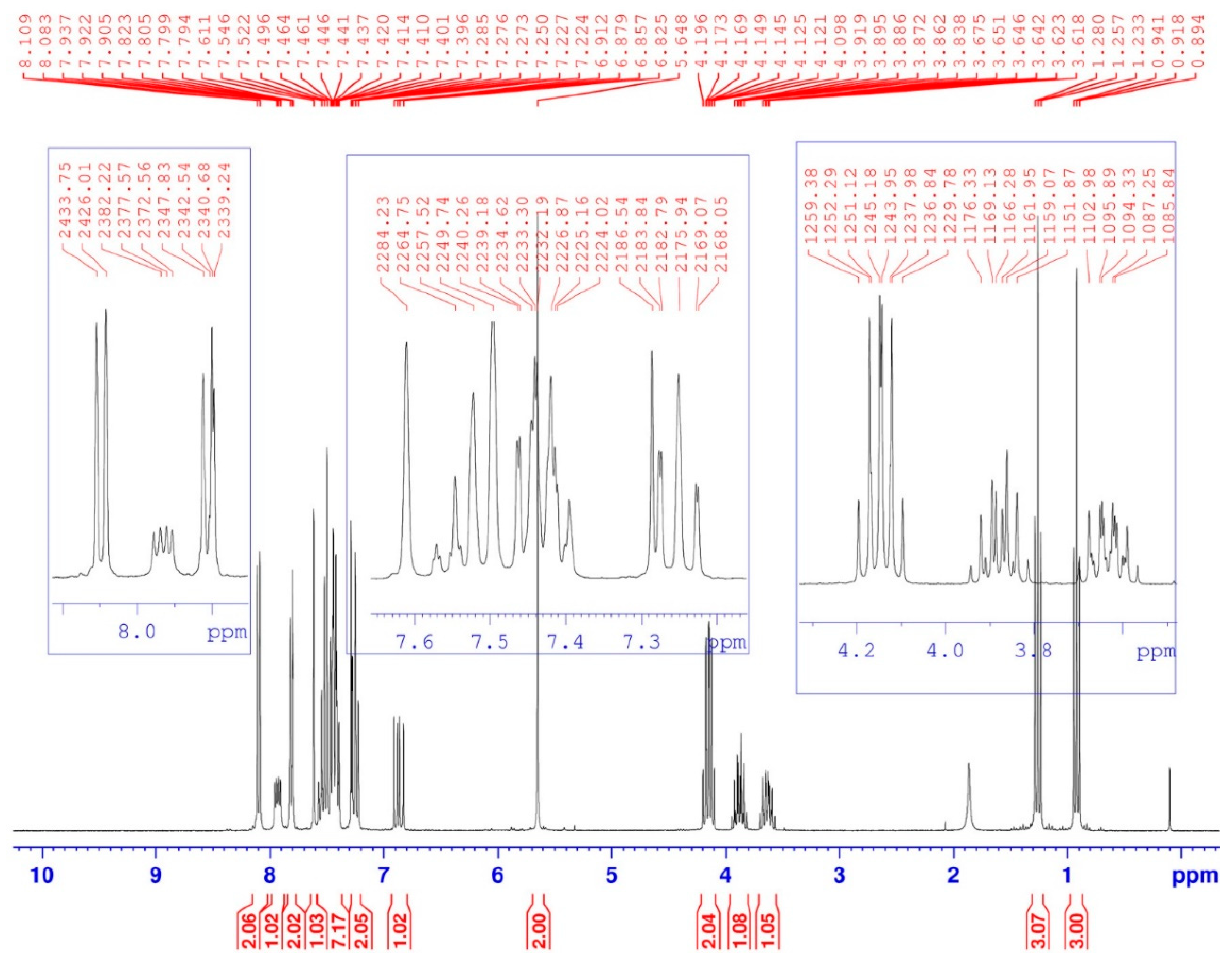 Molbank 2020 m1167 g003