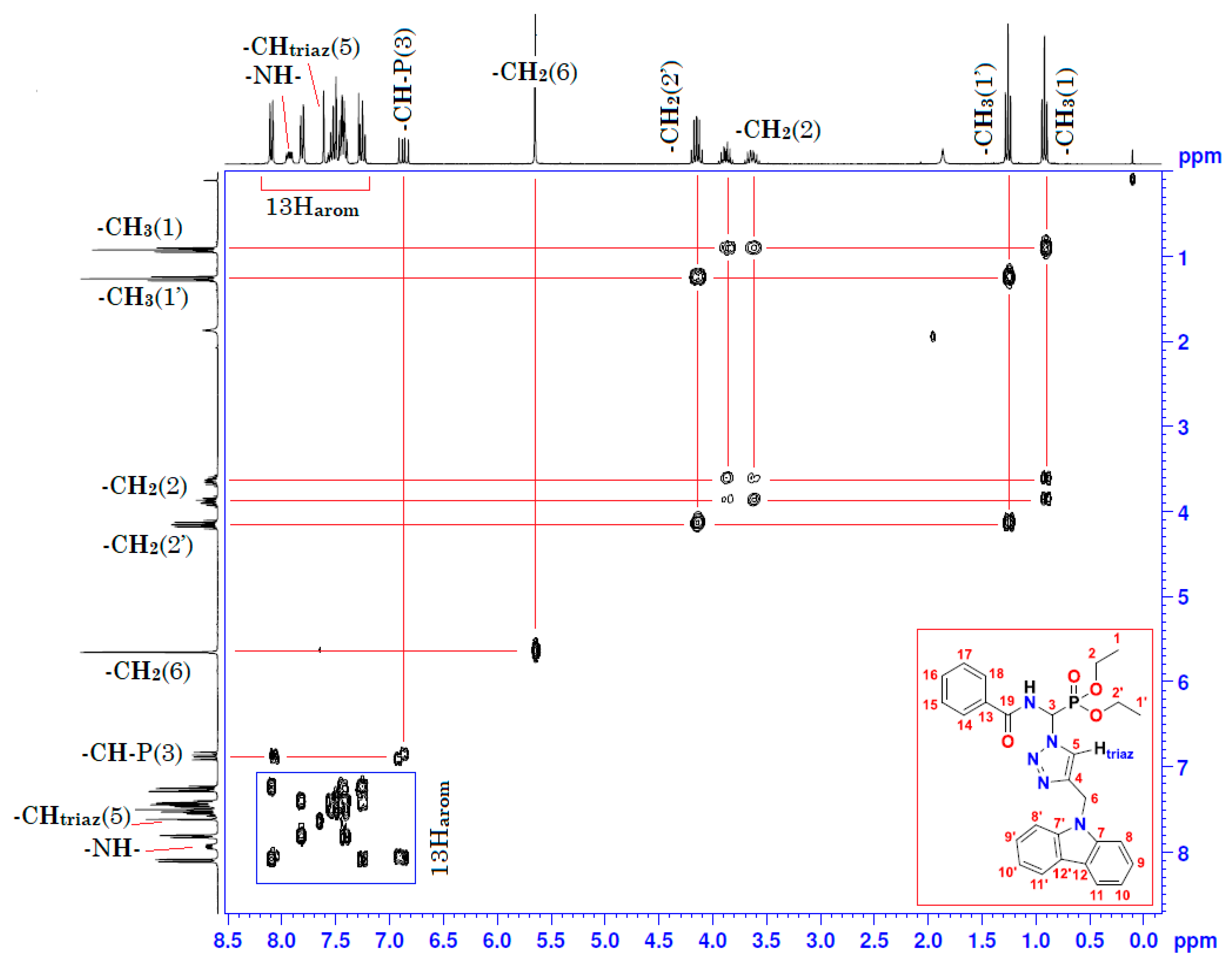 Molbank 2020 m1167 g004