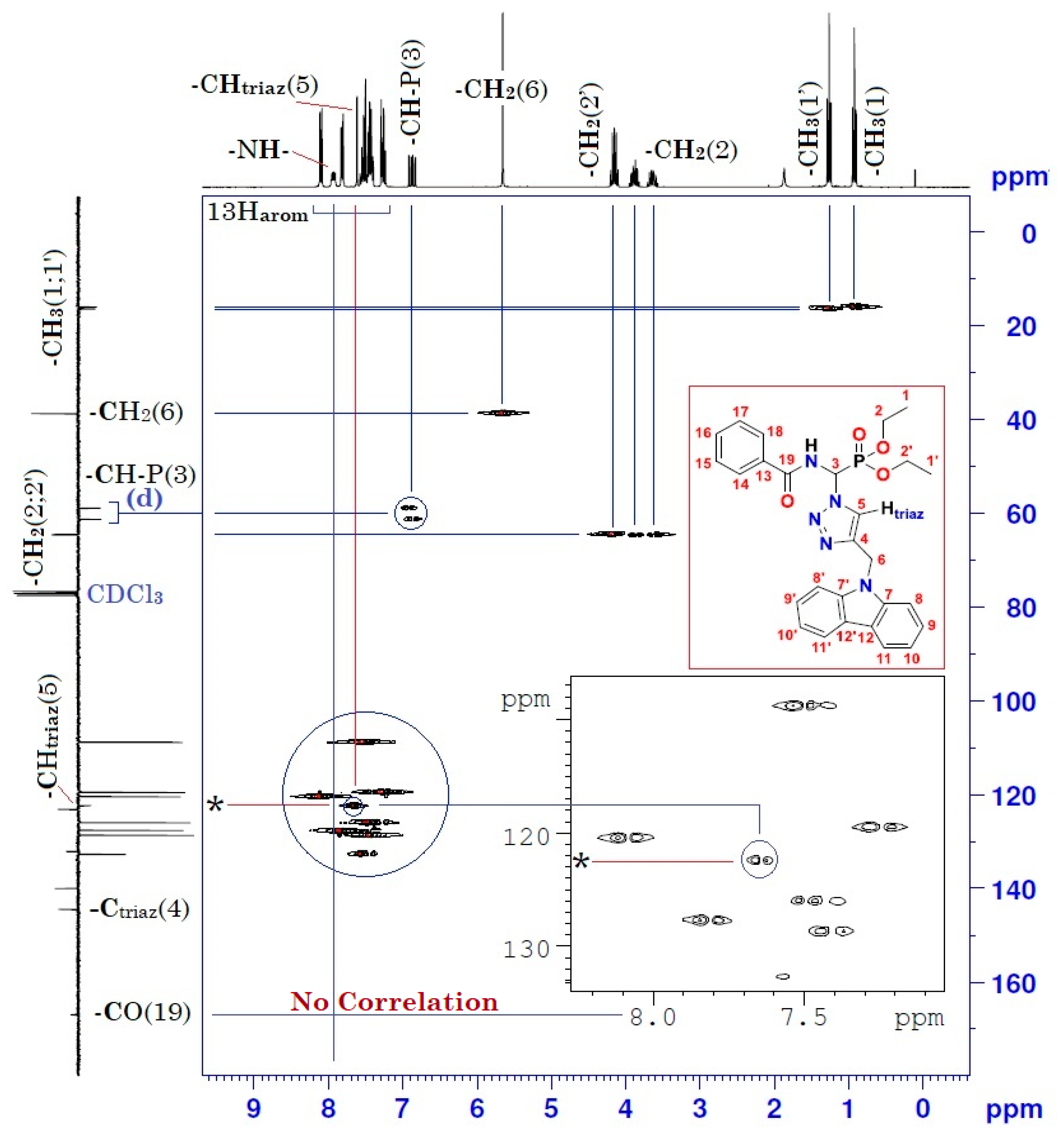 Molbank 2020 m1167 g005