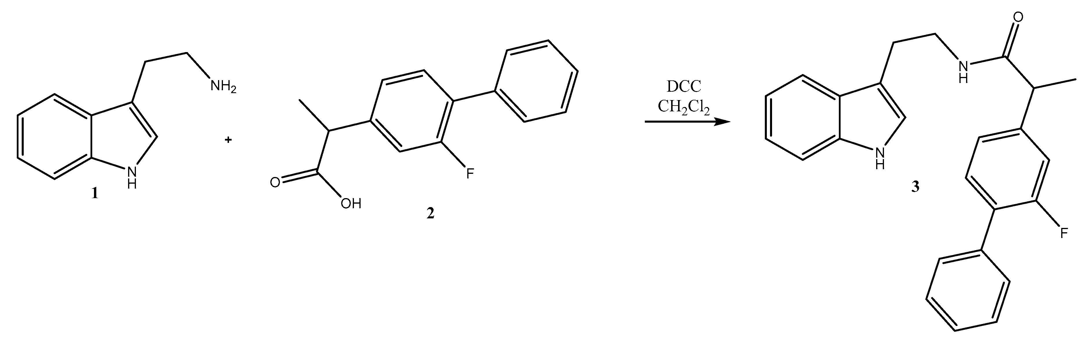 Molbank 2021 m1177 sch001