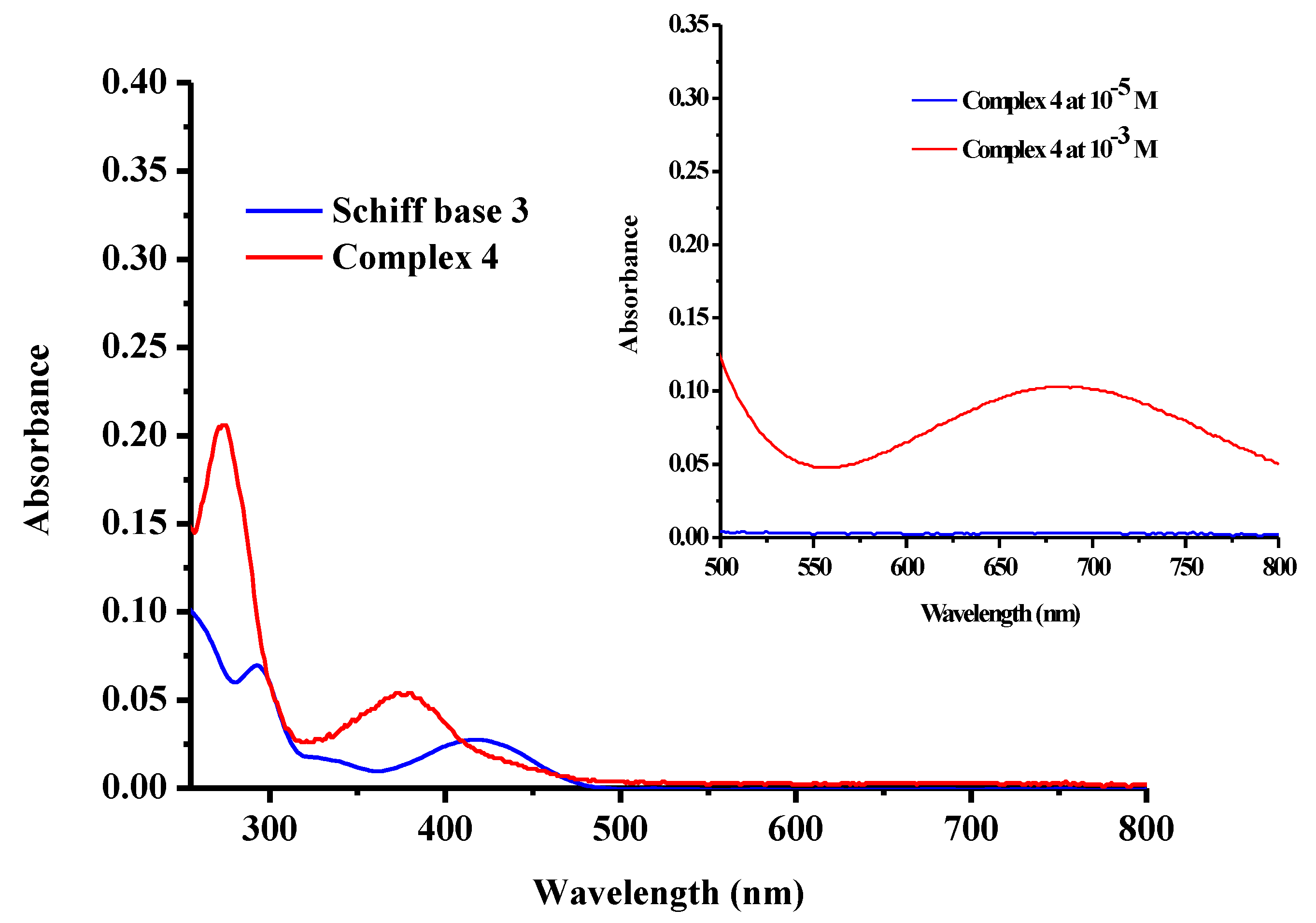 Molbank 2021 m1179 g002