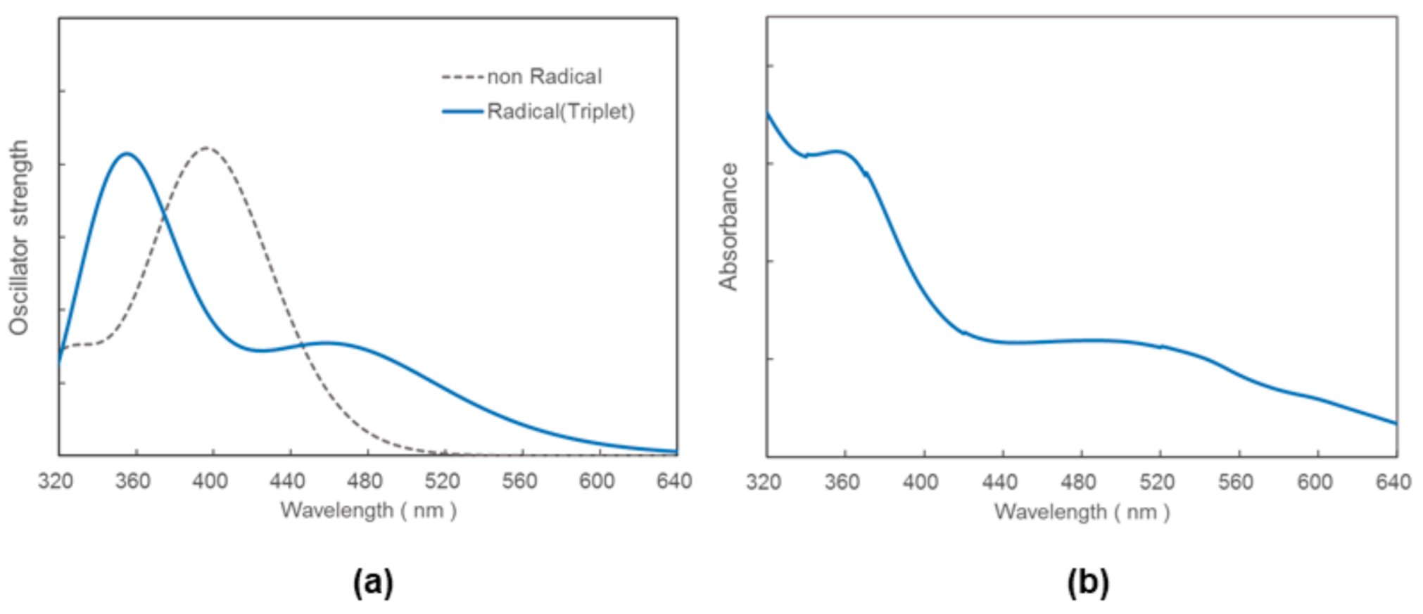 Molbank 2021 m1182 g003