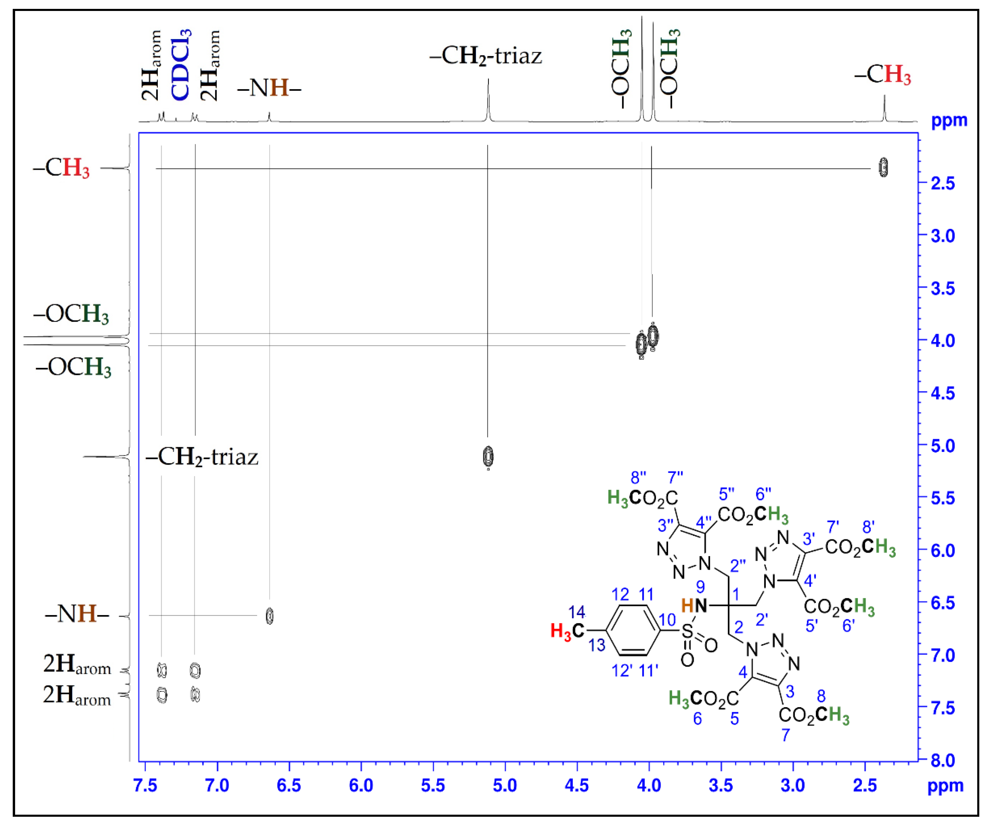 Molbank 2021 m1186 g001
