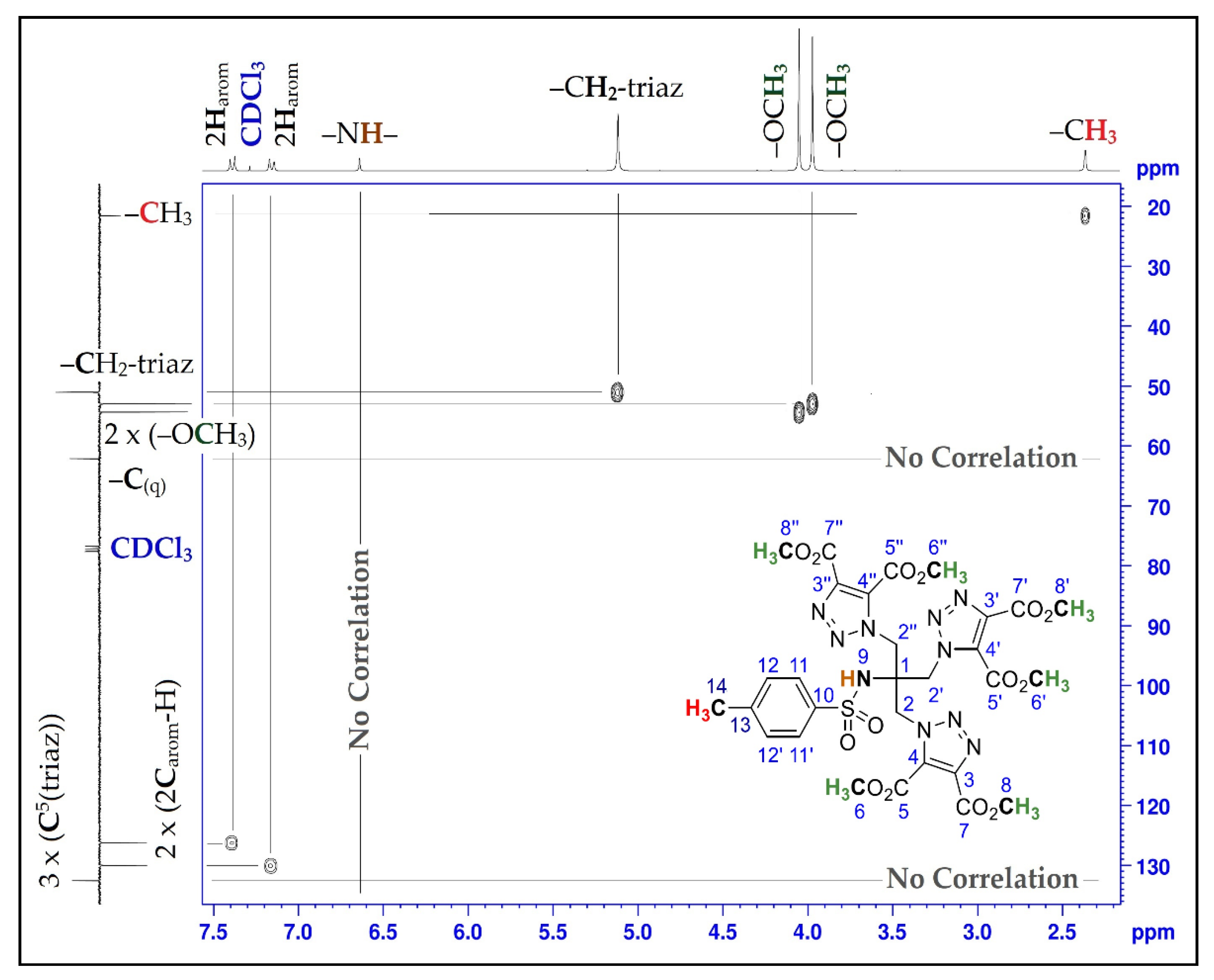 Molbank 2021 m1186 g002