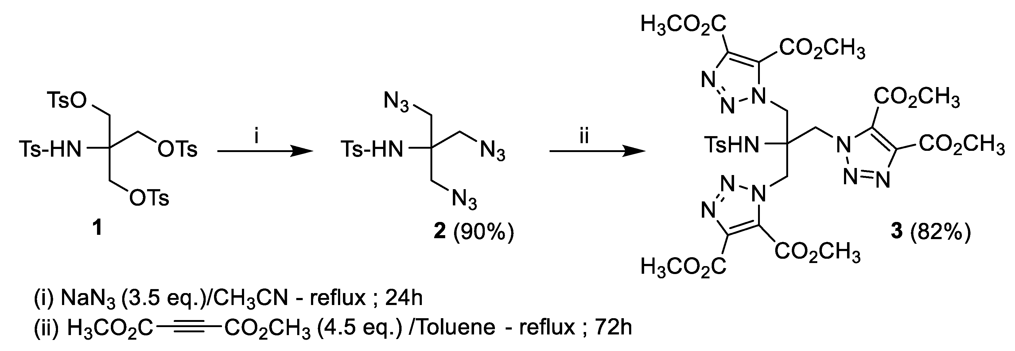 Molbank 2021 m1186 sch001