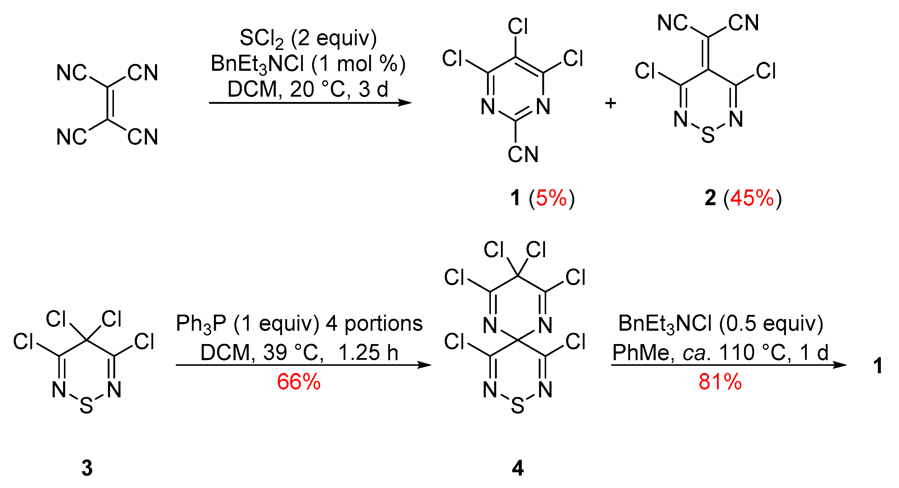 Molbank 2021 m1190 sch001 Molbank 2021 m1190 sch001