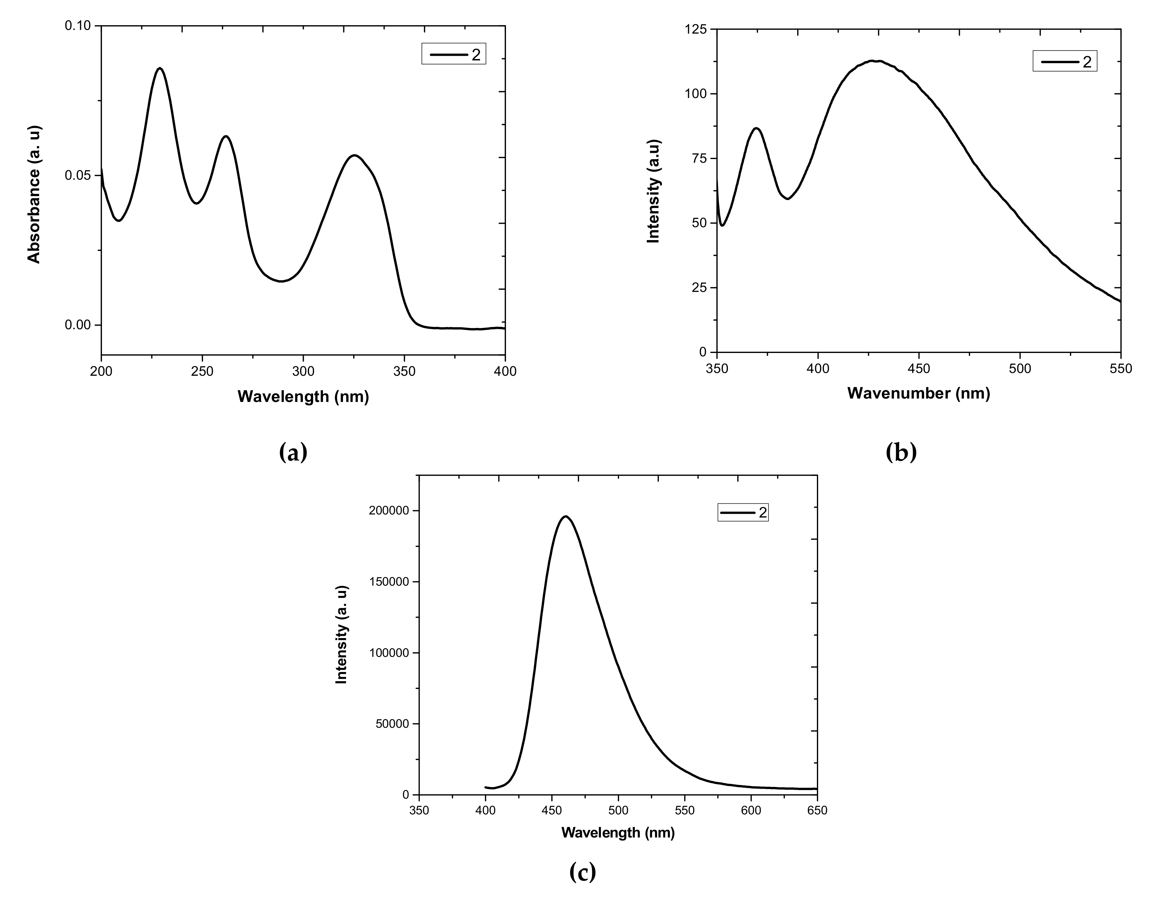 Molbank 2021 m1192 g001