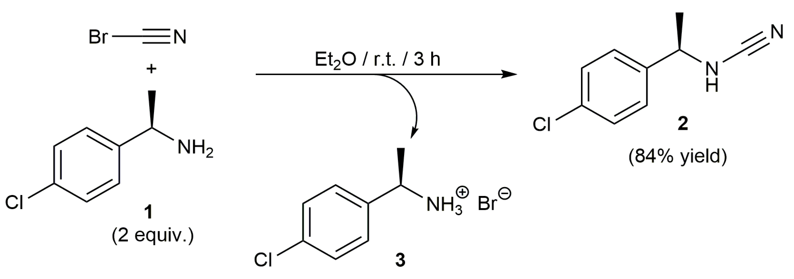 Molbank 2021 m1198 sch001