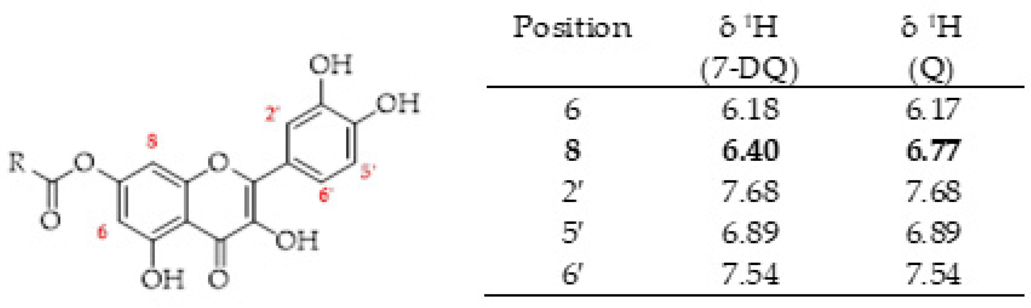 Molbank 2021 m1203 g001