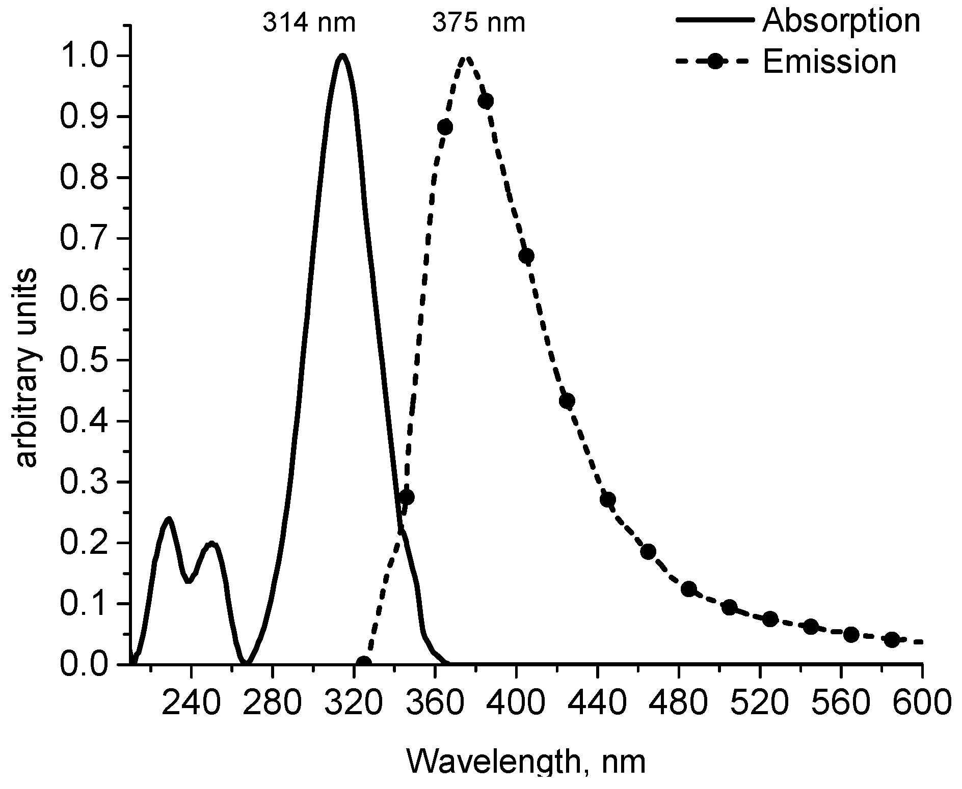 Molbank 2021 m1207 g004
