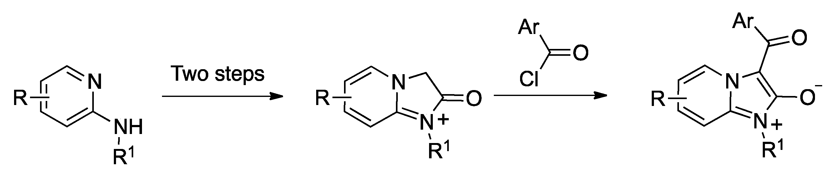 Molbank 2021 m1212 sch001