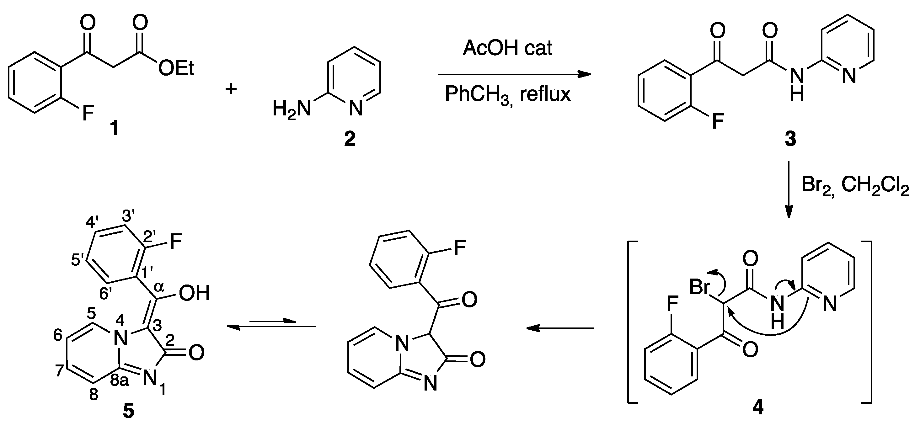 Molbank 2021 m1212 sch002