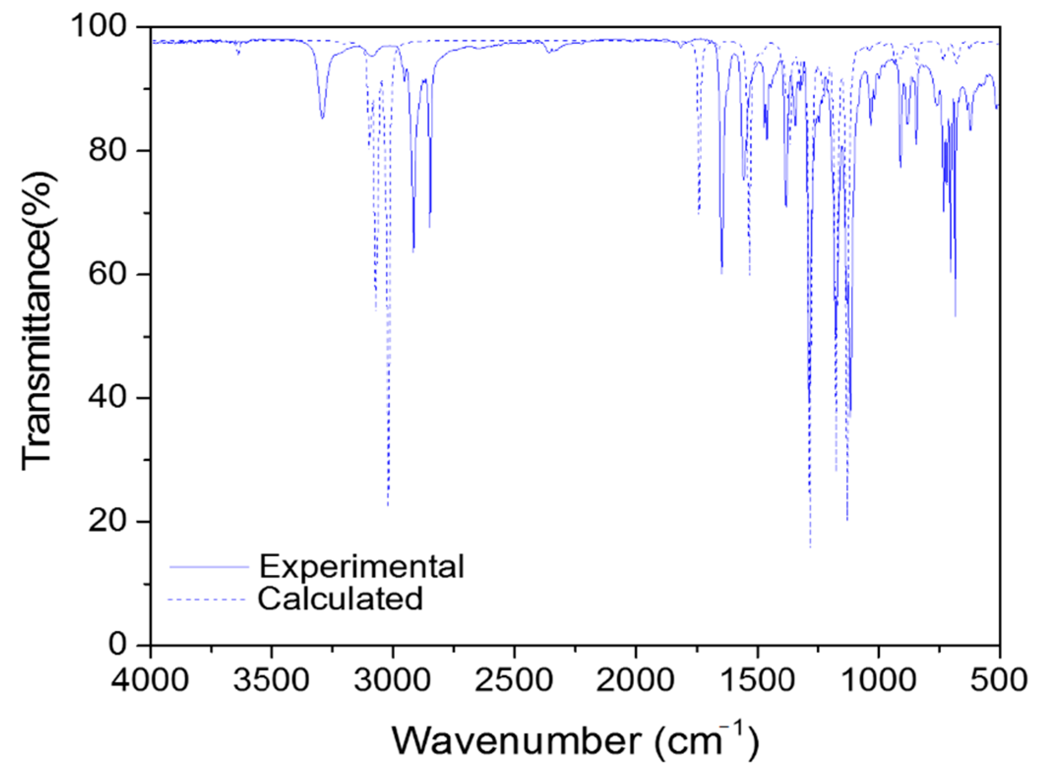 Molbank 2021 m1215 g004 Molbank 2021 m1215 g004