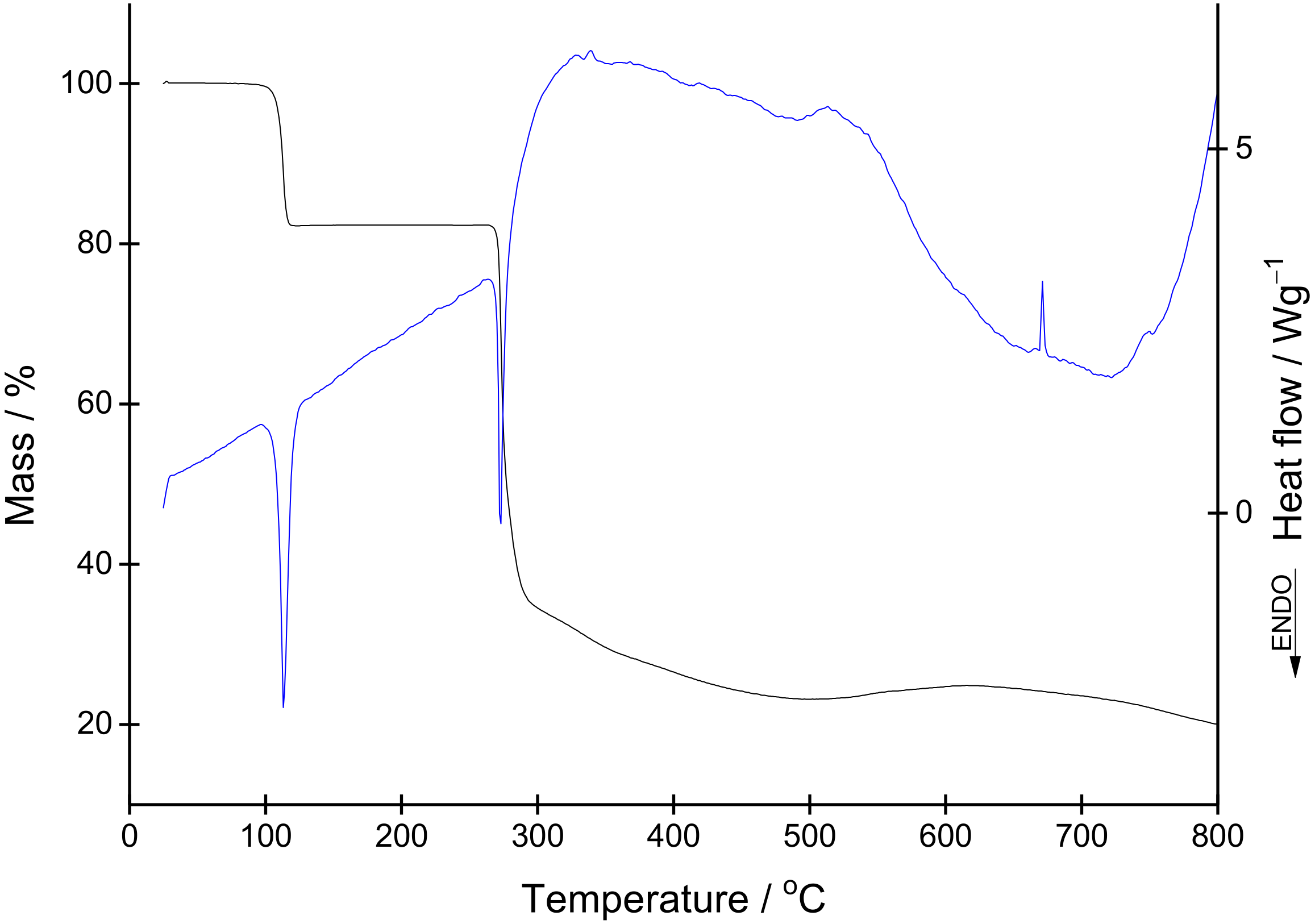 Molbank 2021 m1216 g004 Molbank 2021 m1216 g004