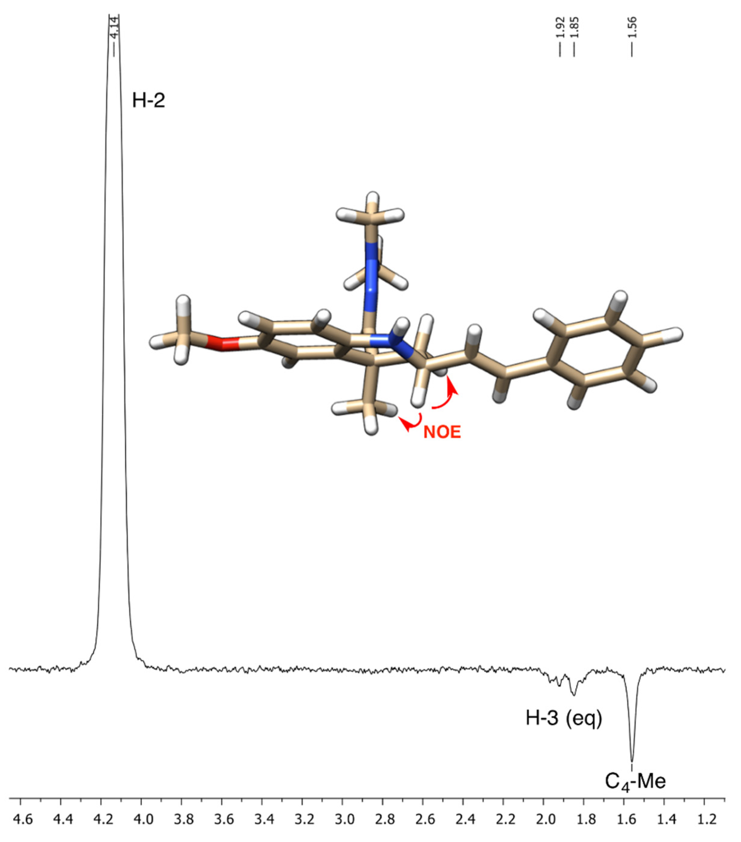Molbank 2021 m1220 g002