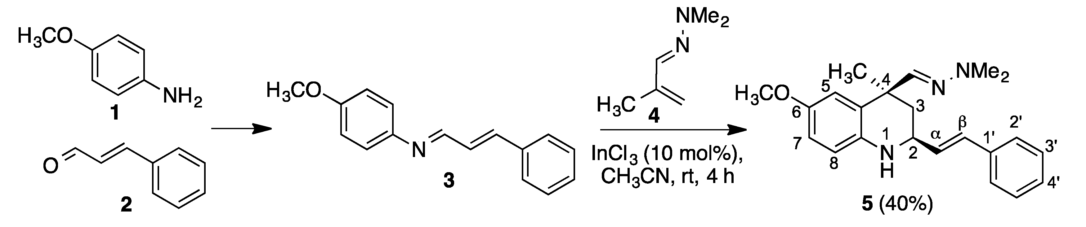 Molbank 2021 m1220 sch002