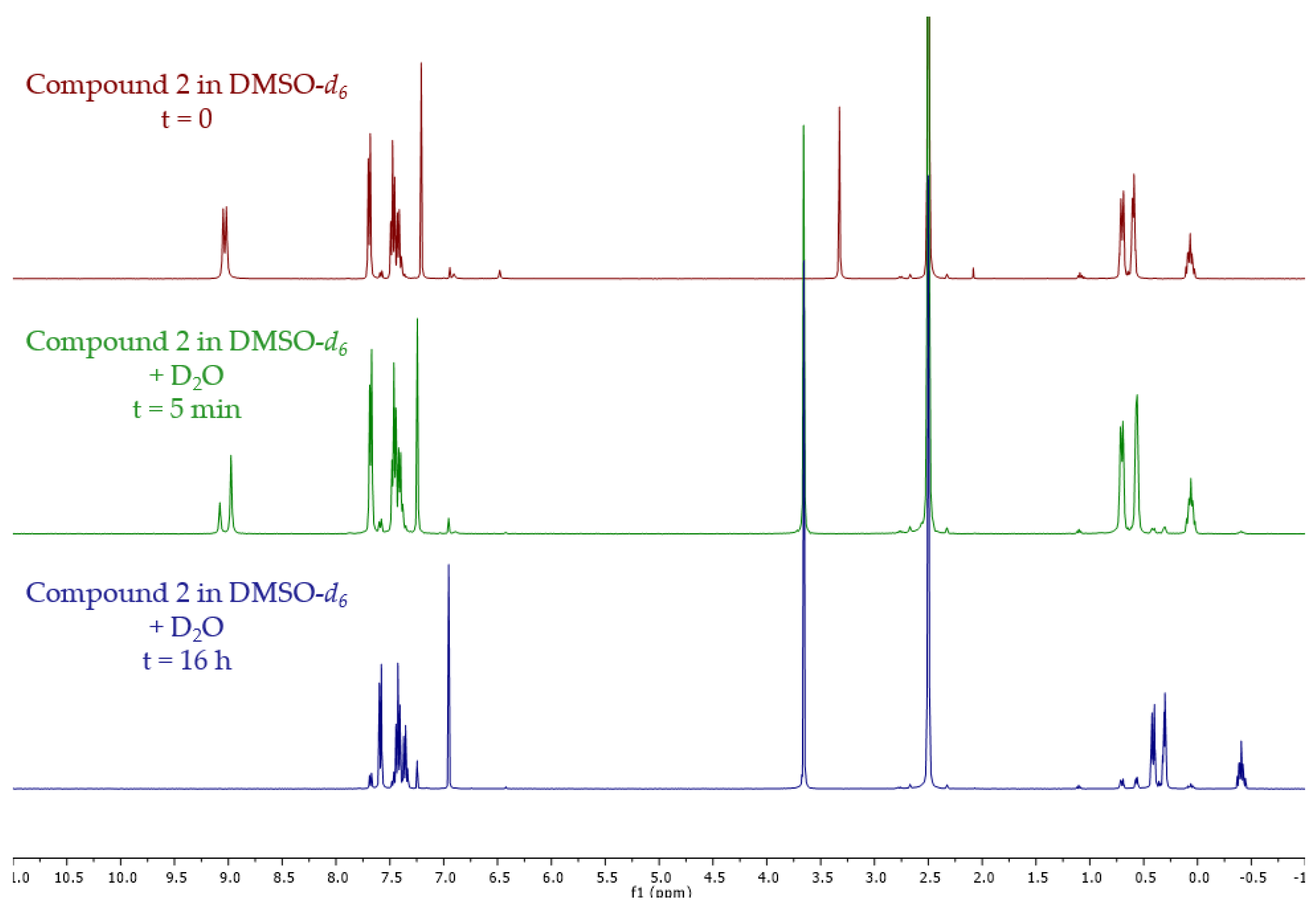 Molbank 2021 m1221 g003